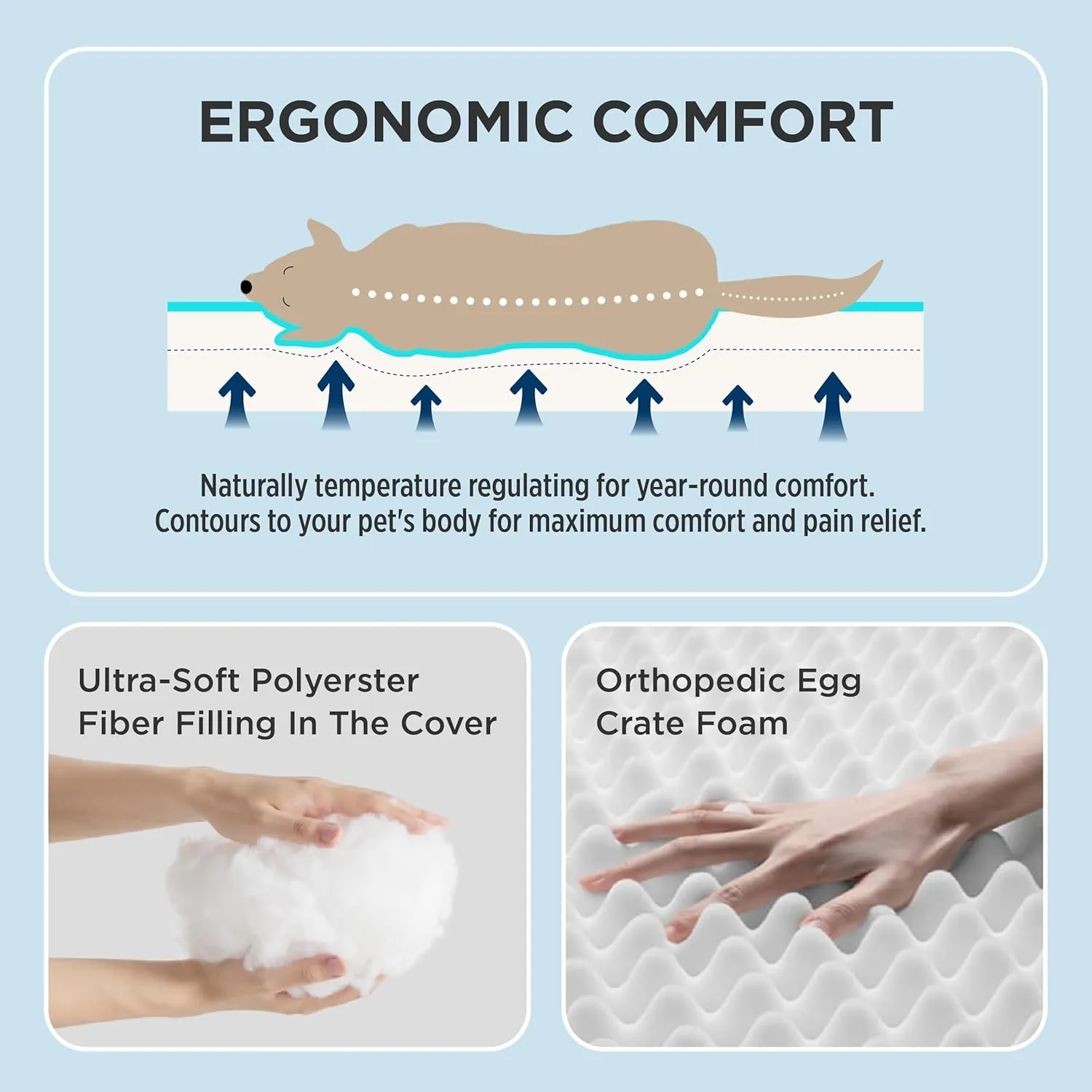 Bedsure Cooling Dog Bed for Crate - Large Orthopedic Waterproof Puppy Beds with Removable Washable Cover, Egg Crate Foam Pet Mat, Suitable for Pet Up to 50 lbs