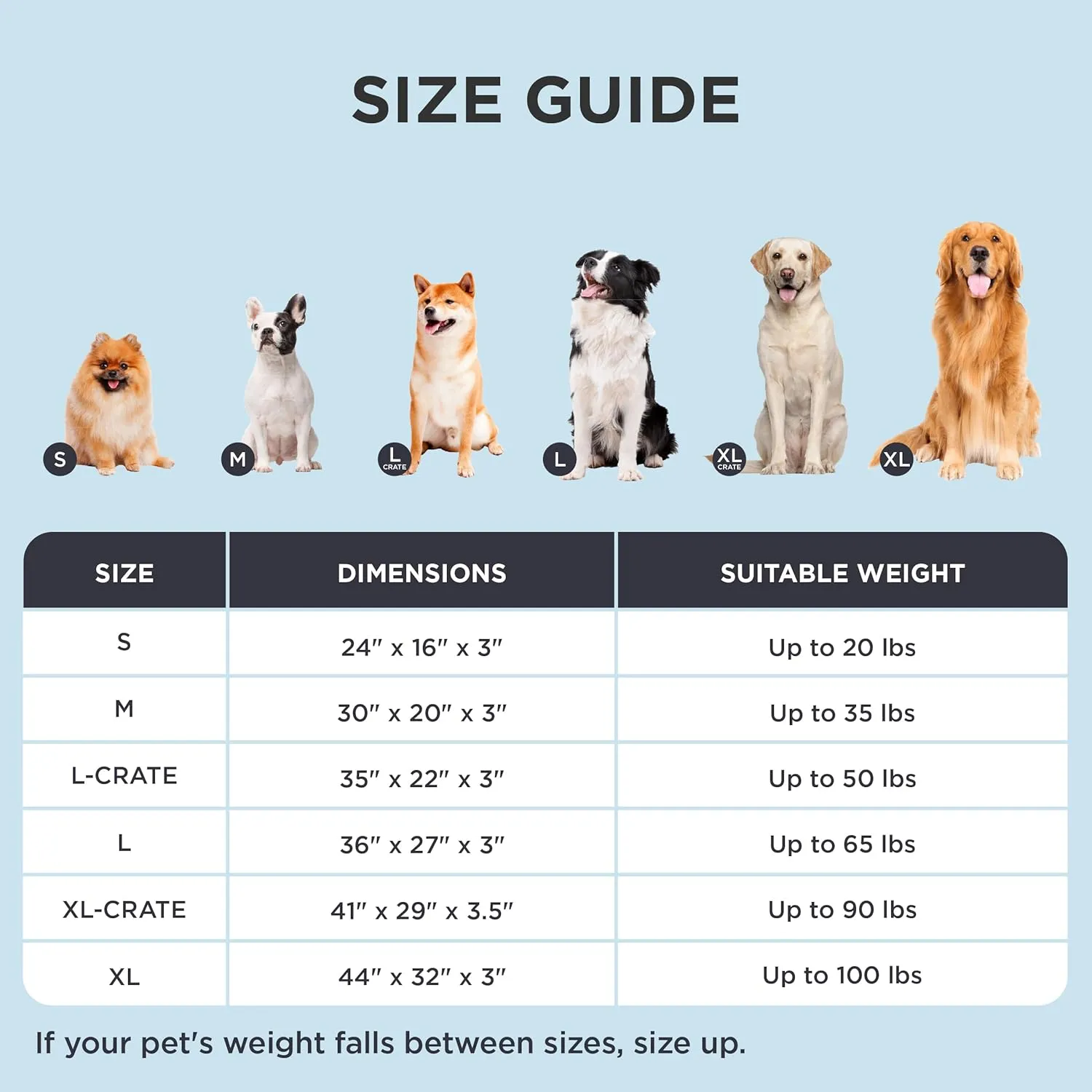 Bedsure Cooling Dog Bed for Crate - Large Orthopedic Waterproof Puppy Beds with Removable Washable Cover, Egg Crate Foam Pet Mat, Suitable for Pet Up to 50 lbs