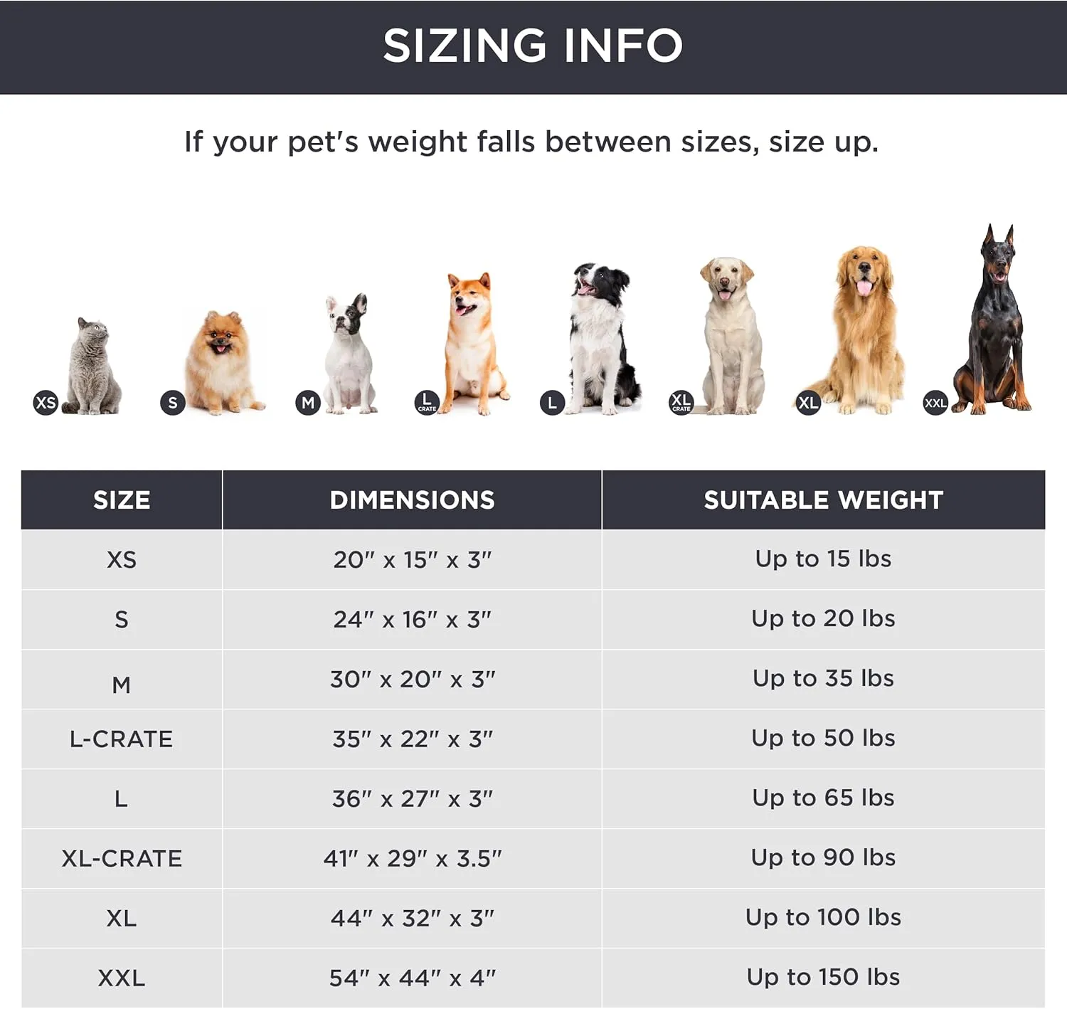 Bedsure Large Dog Bed for Crate - Orthopedic Waterproof Pet Beds with Removable Washable Cover, Egg Crate Foam Crate Mat, Suitable for Pet Up to 50 lbs