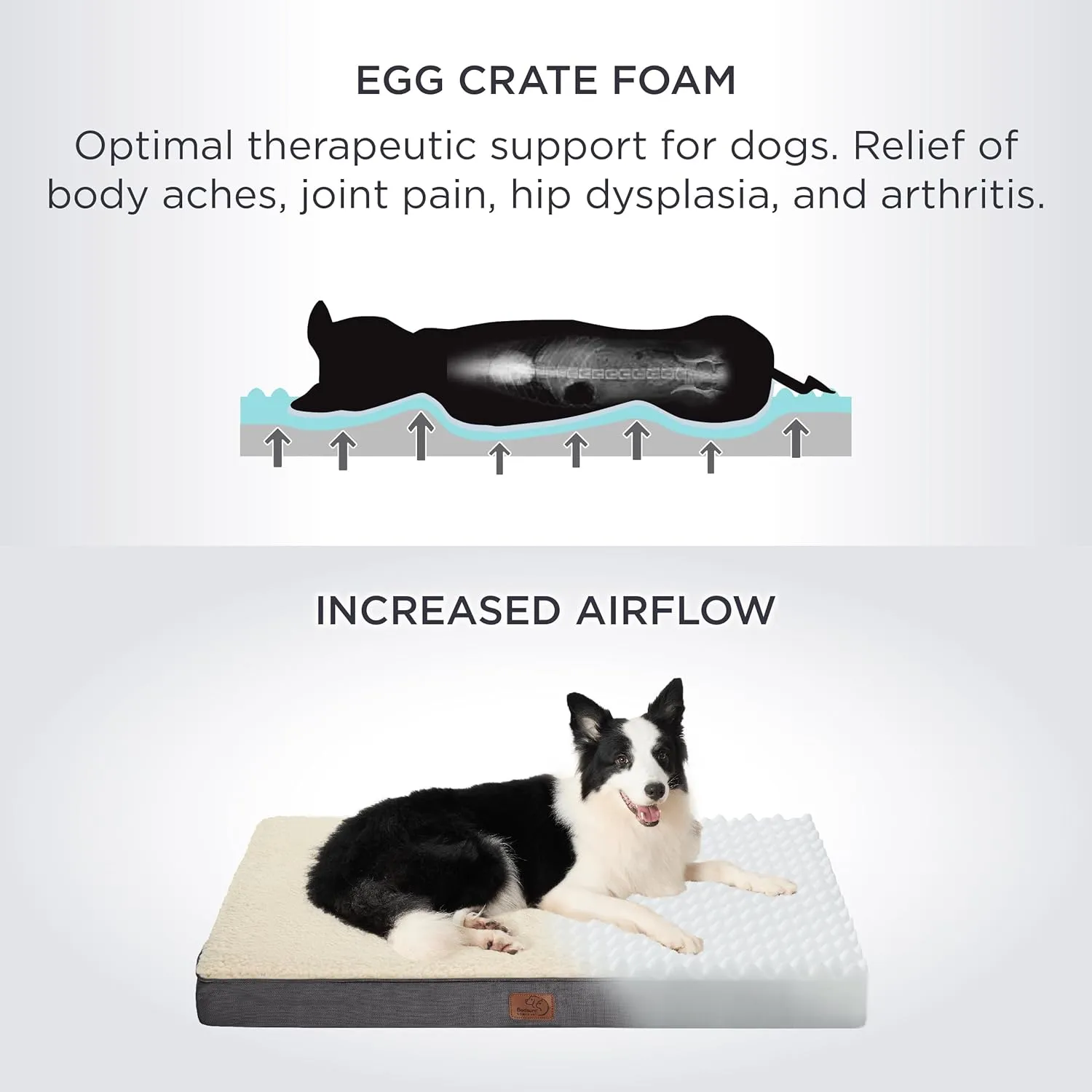 Bedsure Large Dog Bed for Crate - Orthopedic Waterproof Pet Beds with Removable Washable Cover, Egg Crate Foam Crate Mat, Suitable for Pet Up to 50 lbs