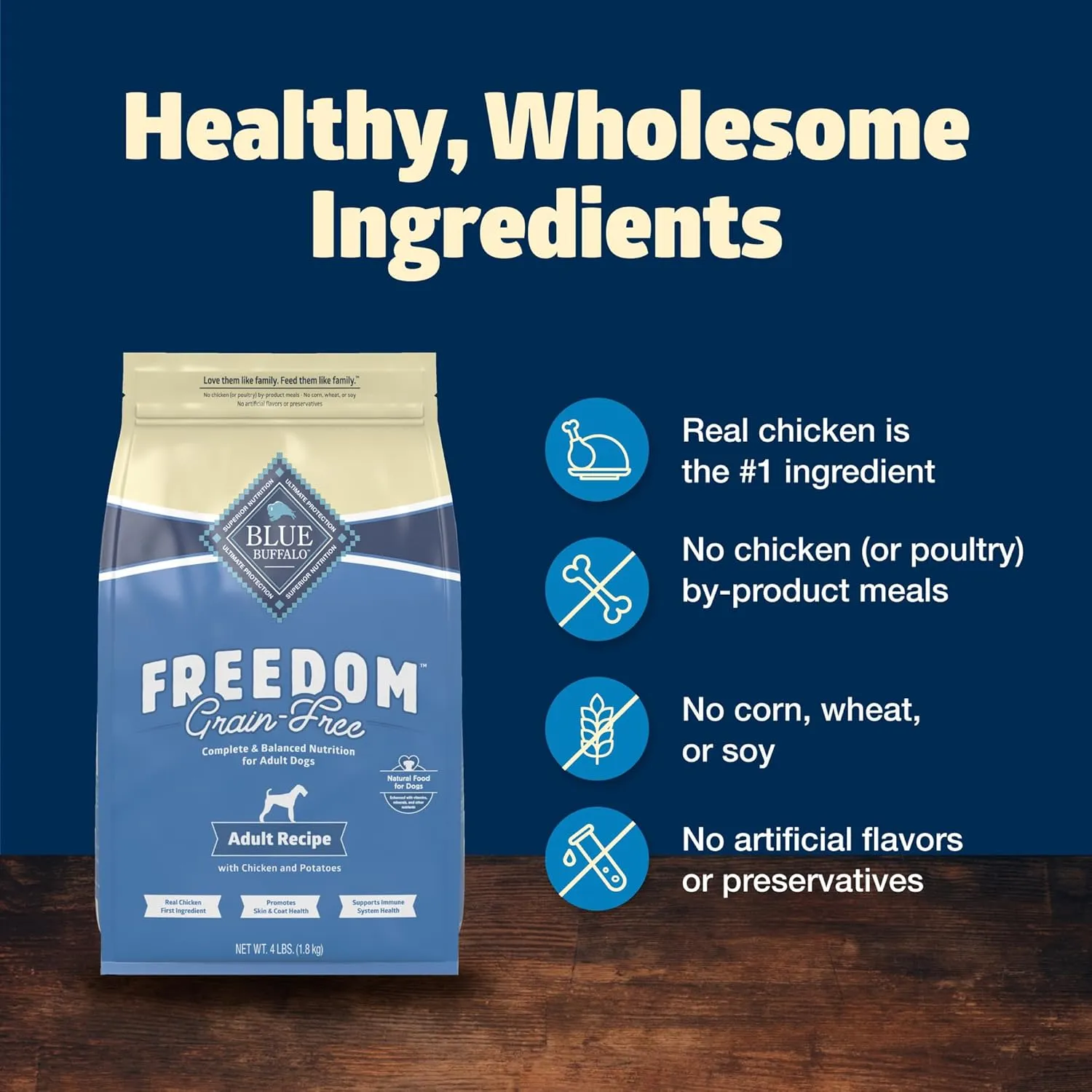 Blue Buffalo Freedom Grain-Free Dry Dog Food, Complete & Balanced Nutrition for Adult Dogs, Made in the USA With Natural Ingredients, Chicken & Potatoes, 4-lb Bag