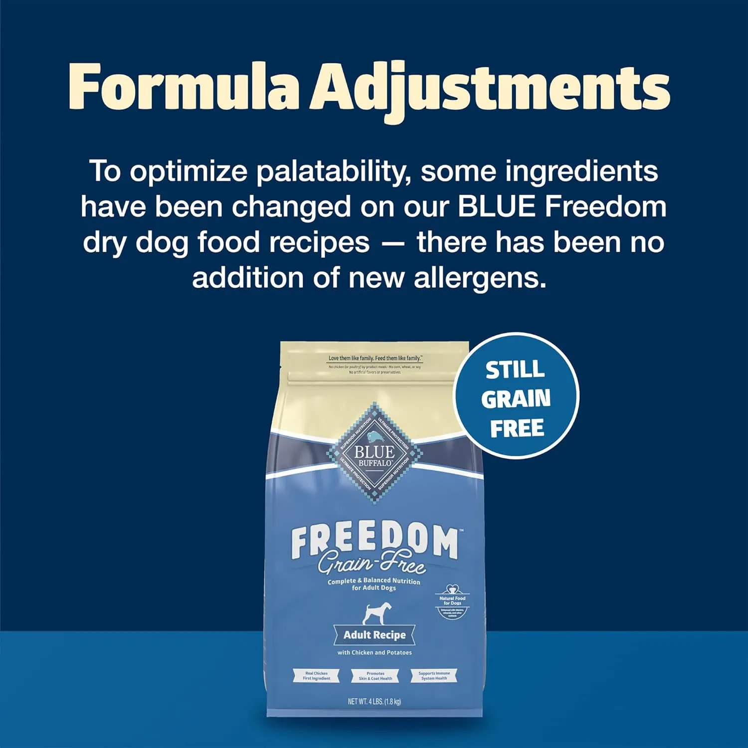 Blue Buffalo Freedom Grain-Free Dry Dog Food, Complete & Balanced Nutrition for Adult Dogs, Made in the USA With Natural Ingredients, Chicken & Potatoes, 4-lb Bag