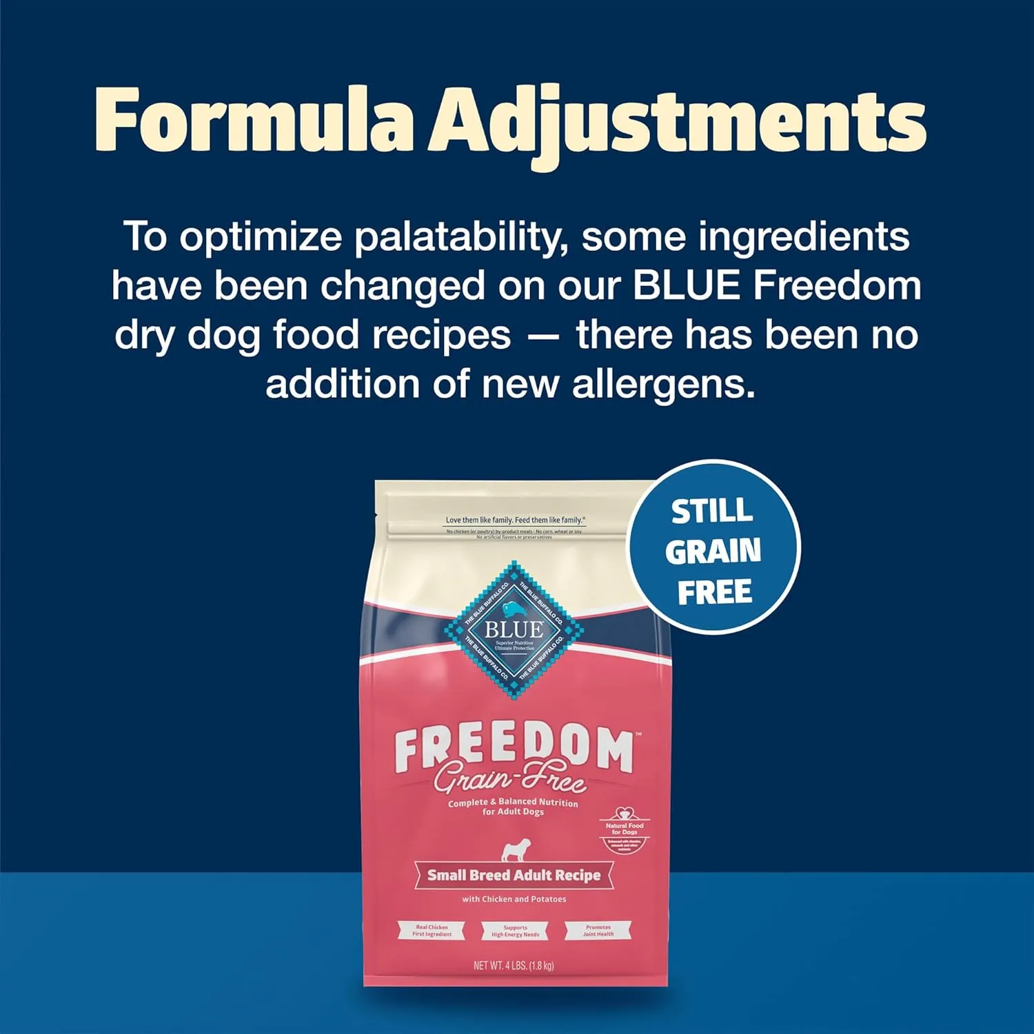 Blue Buffalo Freedom Grain-Free Small Breed Dry Dog Food, Supports High Energy Needs, Made in the USA With Natural Ingredients, Chicken & Potatoes, 11-lb Bag