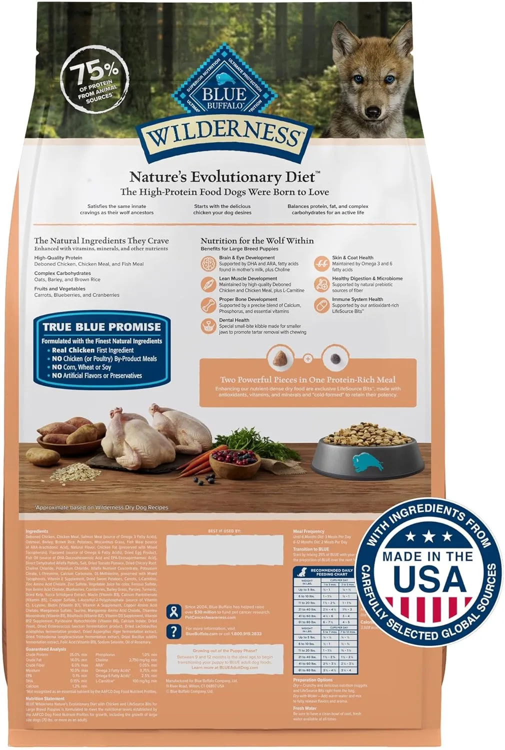 Blue Buffalo Wilderness Natural High-Protein Dry Food for Large Breed Puppies, with Wholesome Grains, Chicken, 28-lb bag.