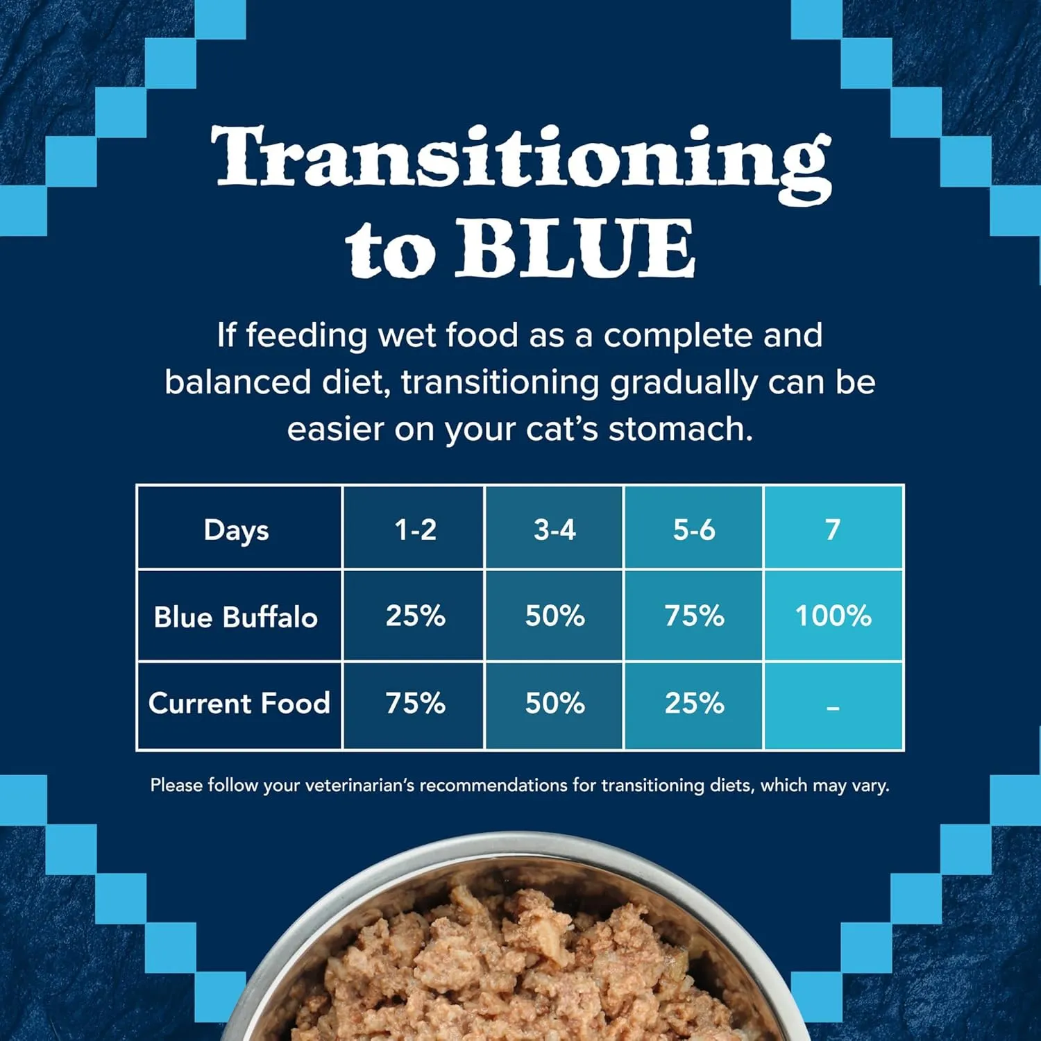 Blue Buffalo Wilderness Natural High-Protein Grain-Free Wet Food for Adult Cats, Duck Pat, 3-oz. Cans, 24 Count