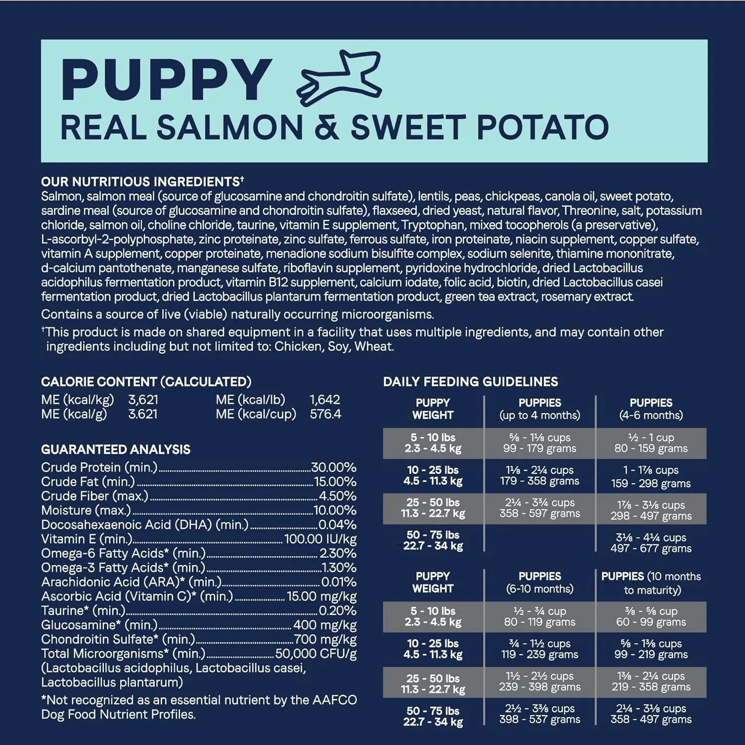 Canidae Pure Grain Free Dry Puppy Food, Real Salmon & Sweet Potato, 4 lbs.