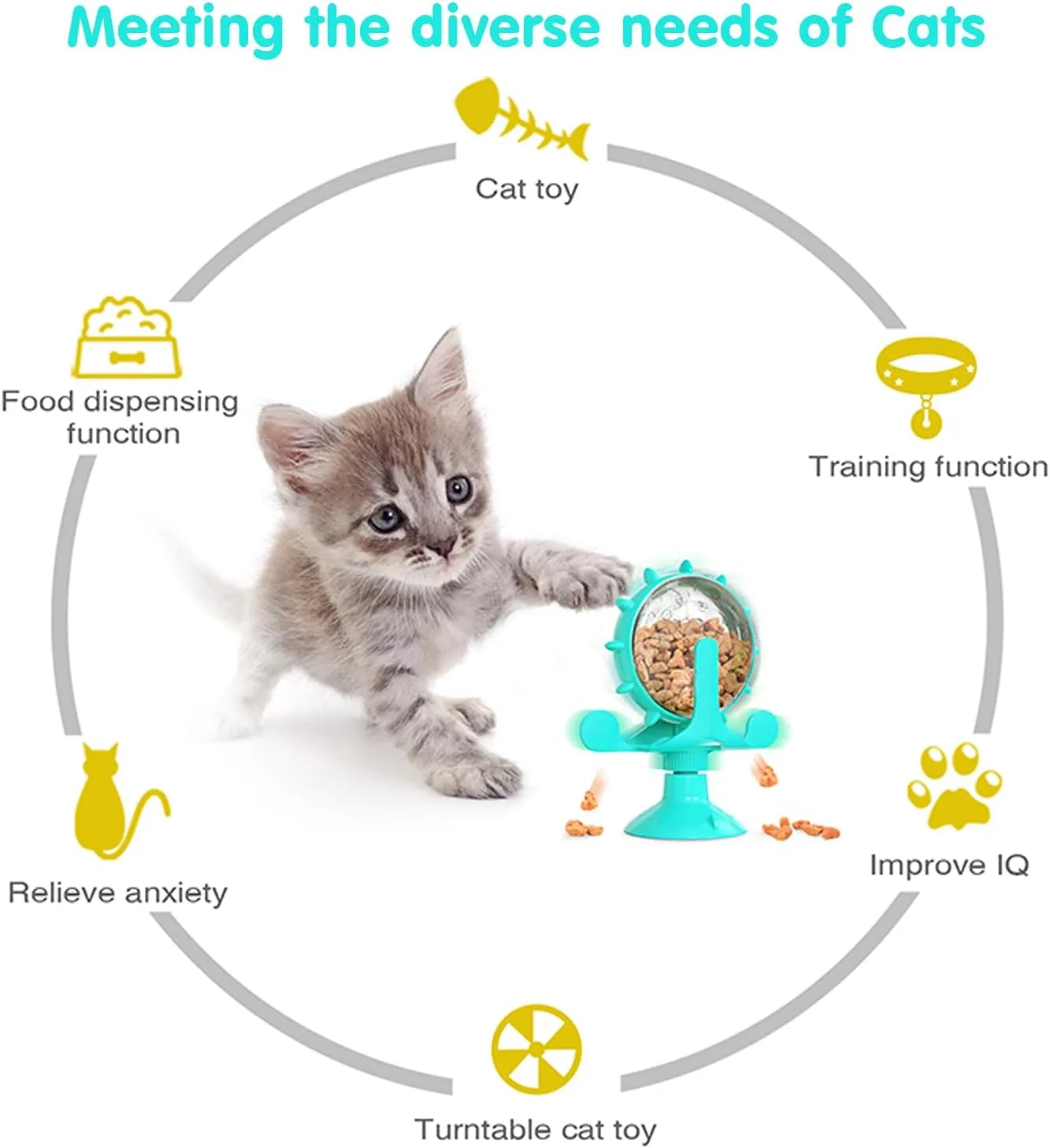 Cat Dog Treat Dispenser Toy - Cat Interactive Feeder Pet Food Toys Feeder 360 Degree Rotating Food Leakage Device Rotate with Strong Suction Cup Money Wheel Shape (Lake Blue)