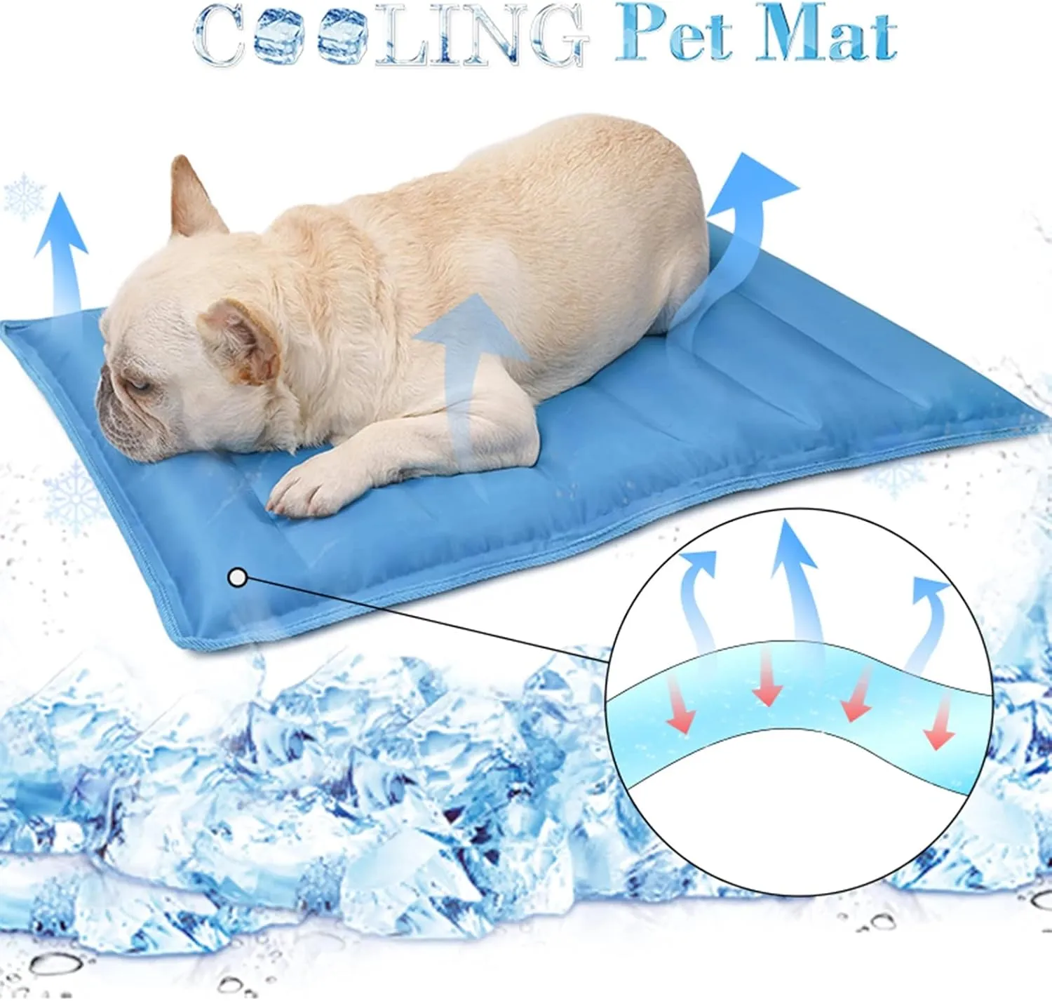 Cooling Mat for Dogs,Pet Bed Dog Mat Self-Cooling Pad Cool Bed,Non-Toxic Gel Ice Pads,Summer Pet Bed Cooling Blanket Dog Crate Sleep Mat for Kennel/Sofa/Bed/Floor/Car Seats