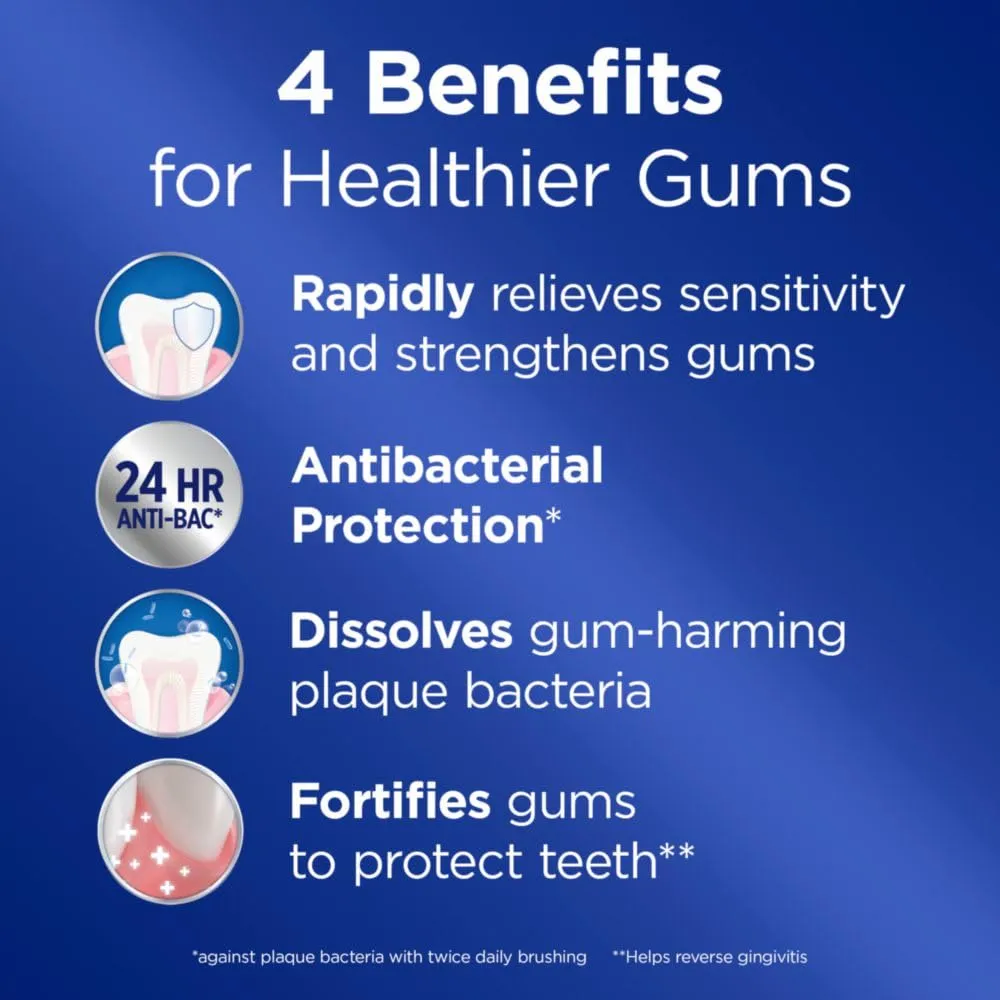 Crest Pro-Health Sensitive and Gum All Day ProtectionToothpaste 4.8 oz- Anticavity, Antibacterial Flouride Toothpaste, Clinically Proven, Sensitivity Toothpaste