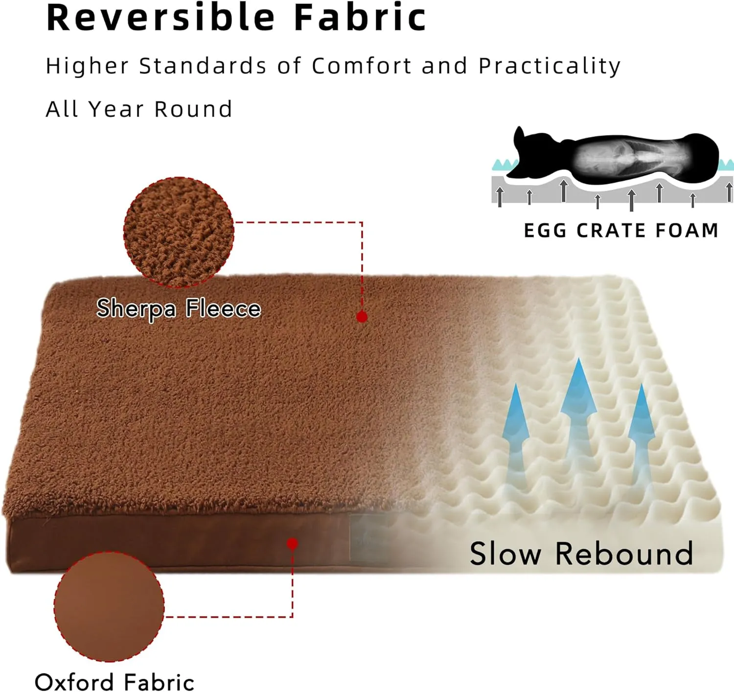 DaysU Dog Bed for Extra Large Dogs, Orthopedic Dog Beds with Removable Washable Cover, XL Egg Crate Foam Pet Bed Mat, Flax Brown, Suitable for Dogs Up to 100 Ibs, 44x32x3in