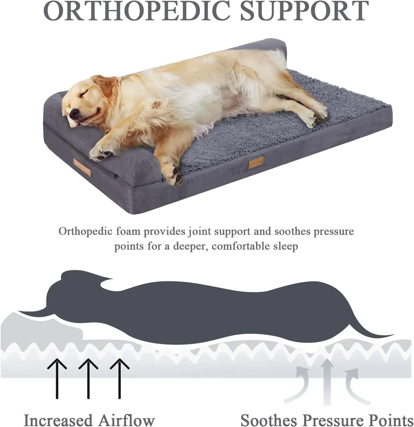 Dog Bed for Medium Size Dog, Washable Medium Dog Bed Couch with Waterproof and Removable Cover, Orthopedic Dog Crate Bed Sofa with Nonskid Bottom, Pet Bed for Dogs Up to 55lbs, 36" L x 27" W x 7" Th