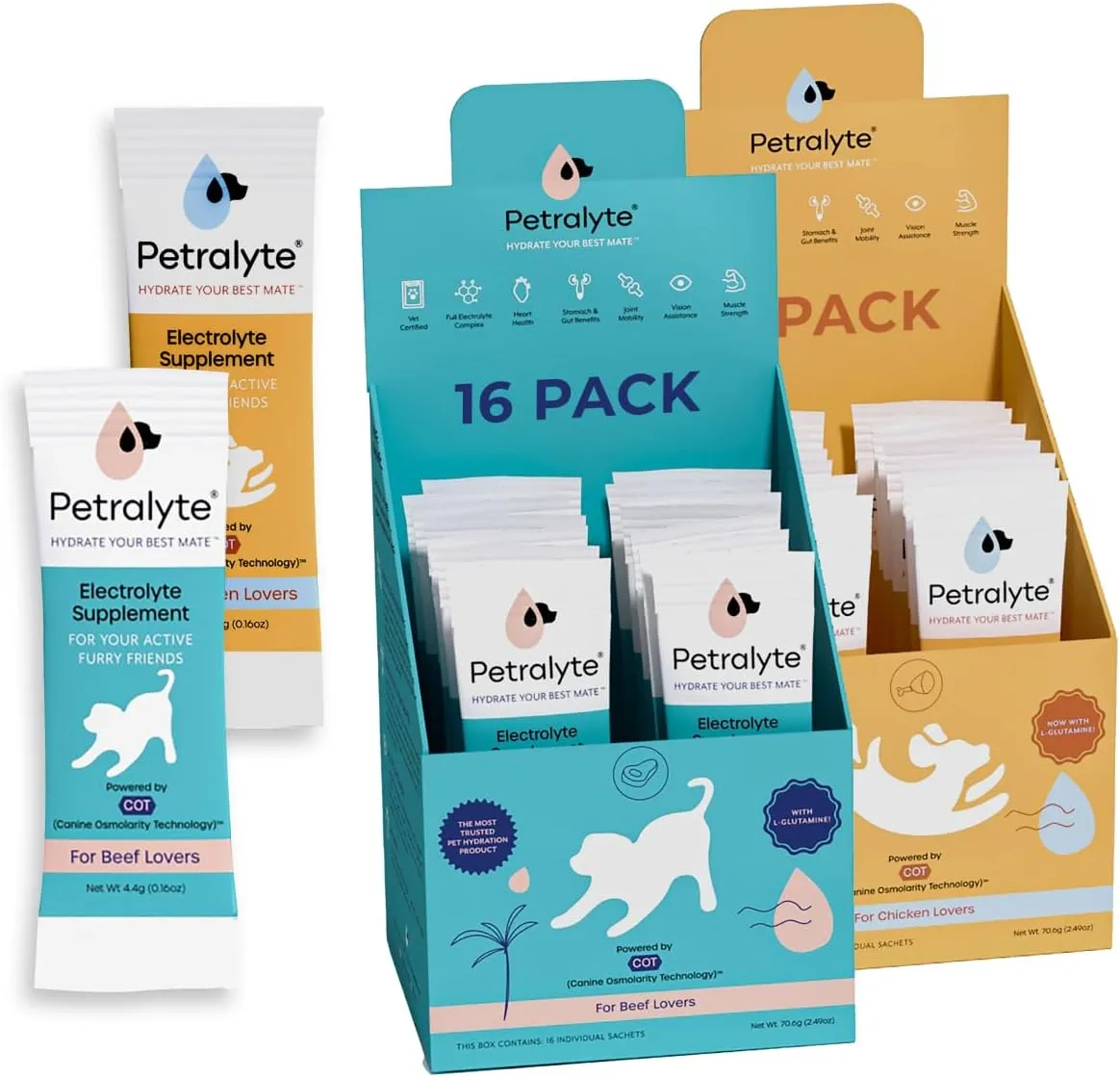 Dog Electrolytes and Joint Supplement | Glucosamine, Chondroitin & MSM for Inflammation and Mobility Support | Electrolytes for Dogs with Prebiotics | Variety Flavor Pack | 32 Packets