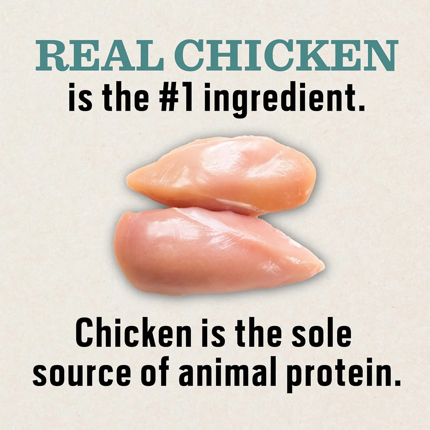 Dr. Pol Limited Ingredient Chicken Dog Food - Natural Healthy Balance Kibble, Single Meat Source, Vet Formulated for Allergies and Sensitive Stomachs, Made in USA, Chicken 4lb Bag