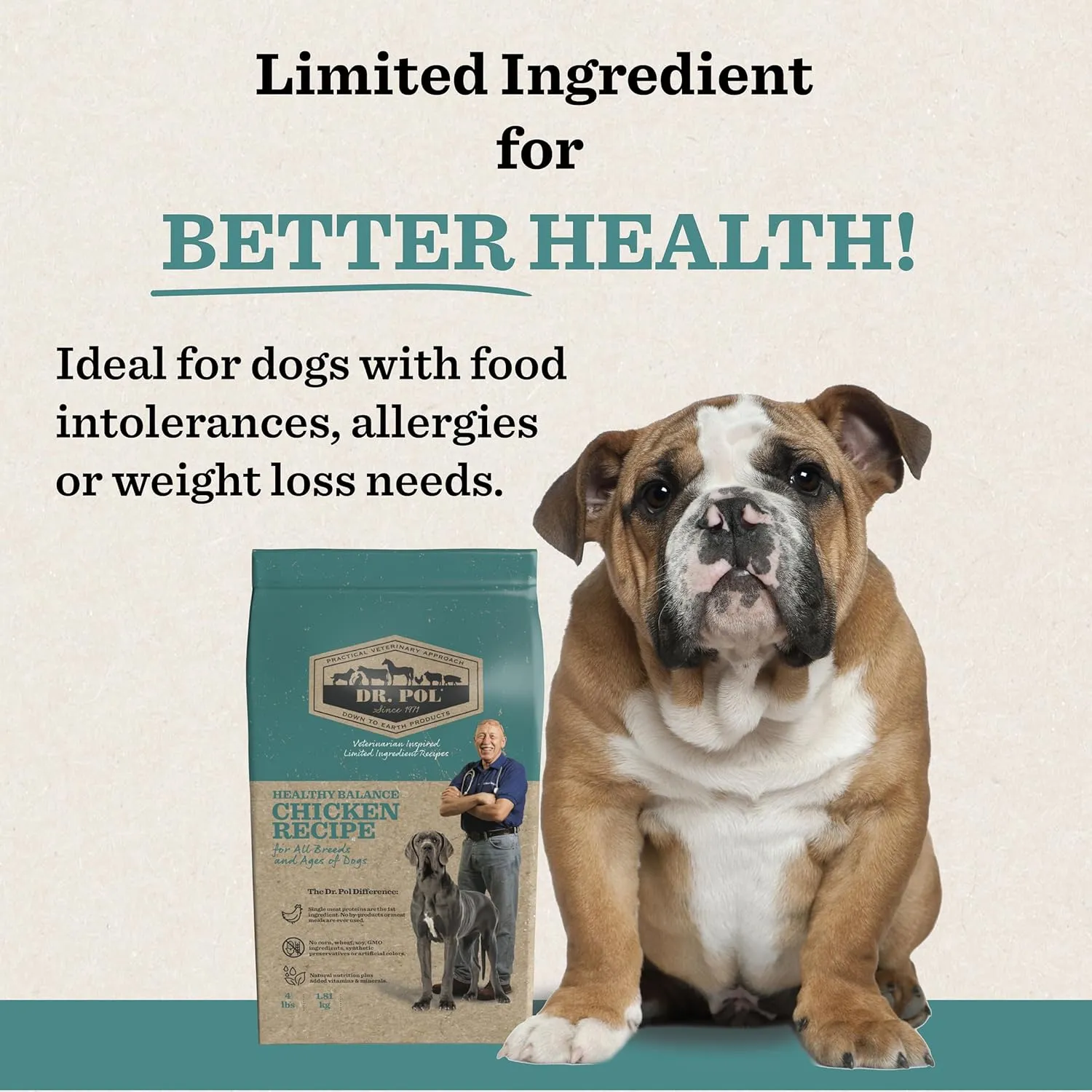 Dr. Pol Limited Ingredient Chicken Dog Food - Natural Healthy Balance Kibble, Single Meat Source, Vet Formulated for Allergies and Sensitive Stomachs, Made in USA, Chicken 4lb Bag
