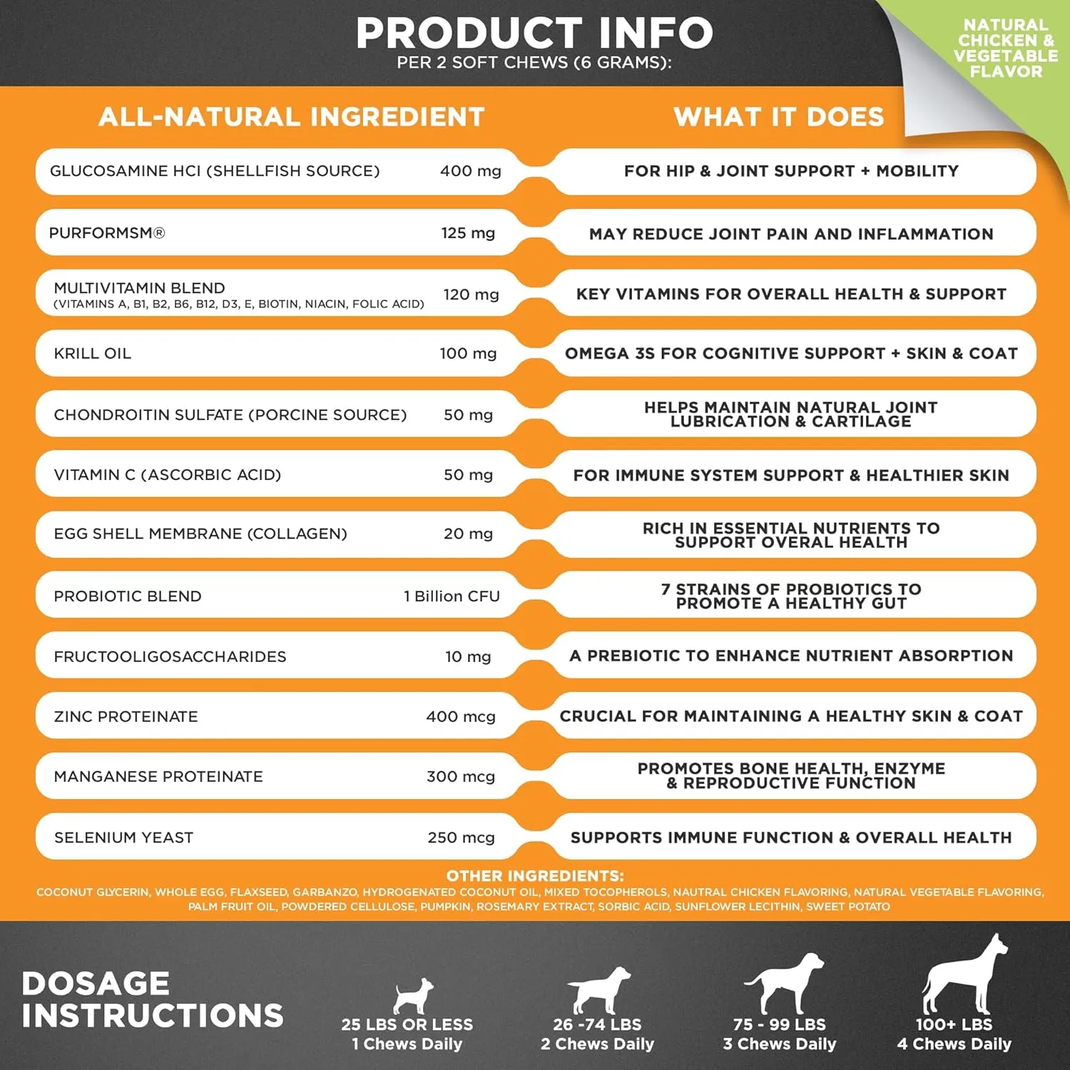 Googipet Premium 10 in 1 Dog Vitamins Multivitamin Chewable with Probiotics for Gut Health, Dog Vitamins and Supplements w/Vitamin C & Glucosamine for Joint Support (Chicken & Vegetable Flavor)