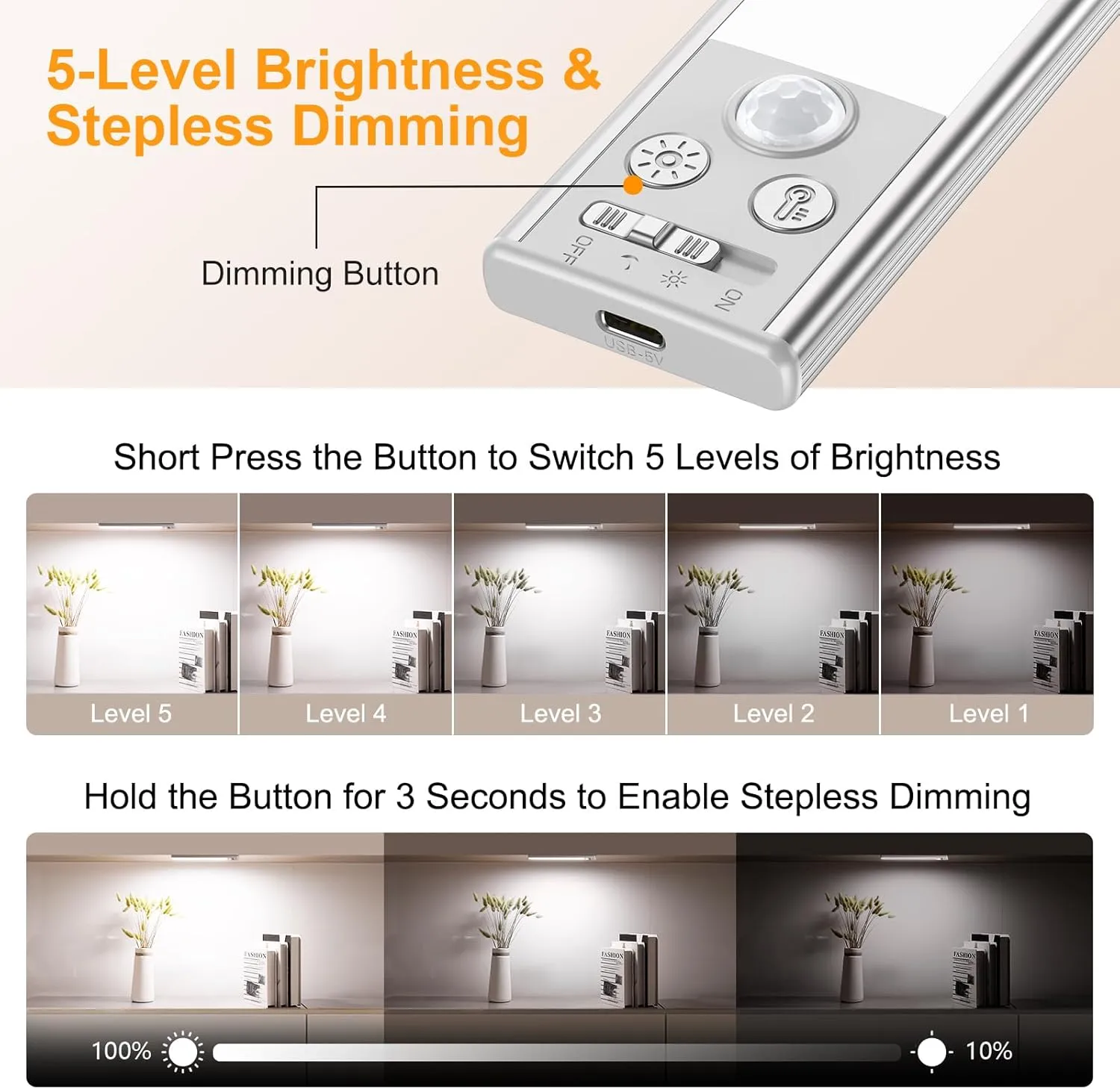 Gritin 10.2inch Under Cabinet Lighting Rechargeable -84 LED Super Bright,3-Color& 5 Level Brightness,4 Modes,Motion Sensor, Long Lasting- Easy Installation Magnetic Under Cabinet Closet Lights -2 Pack