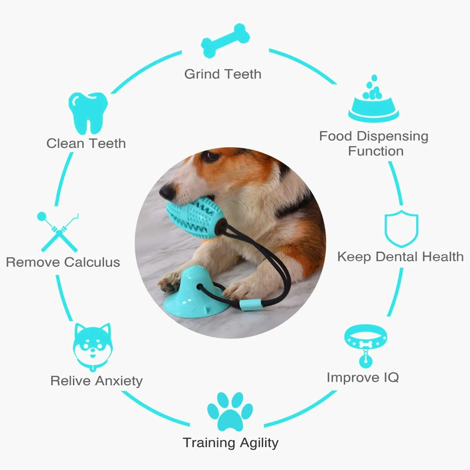 Guardians Dog Chew Toy with Suction Cup for Aggressive Chewers, Puppy Training Treats Food Dispensing Toothbrush Pet Teeth Cleaning Rope Toys for Dogs (Blue)