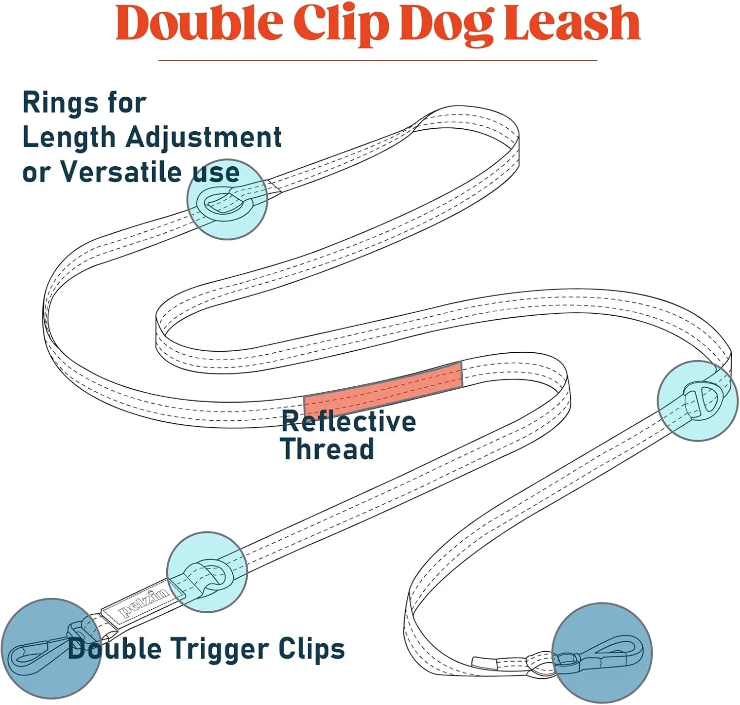 Hands Free Dog Leash - 7-in-1 Multifunctional Crossbody Dog Leash with Aluminum Buckles - Reflective Double Clip Dog Leash for Anti-Pulling Dog Training - Suitable for Puppies and Small Dogs