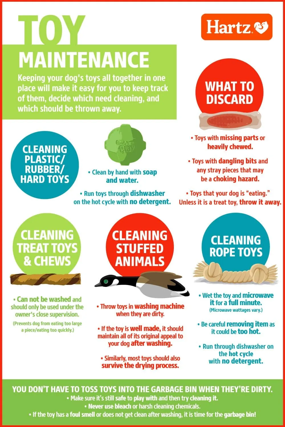 Hartz Chew n Clean Twisty Bone Dog Chew Toy, Bacon Scented Chew Toy for Moderate Chewers, Small/Medium, Color Varies