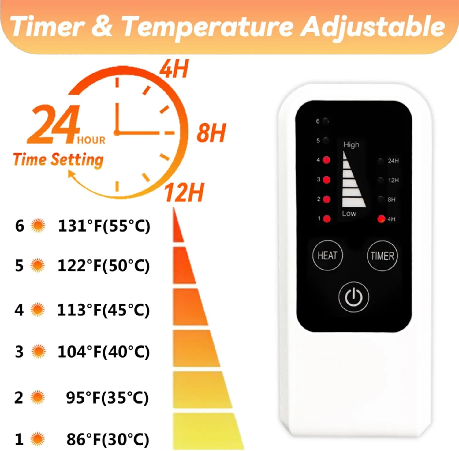 Heeyoo Pet Heating Pad, Adjustable Temperature Dog Cat Heating Pad with Timer, Waterproof Heated Dog Bed with Chew Resistant Cord, Auto Power-Off Indoor Pet Heated Mat for Dogs and Cats