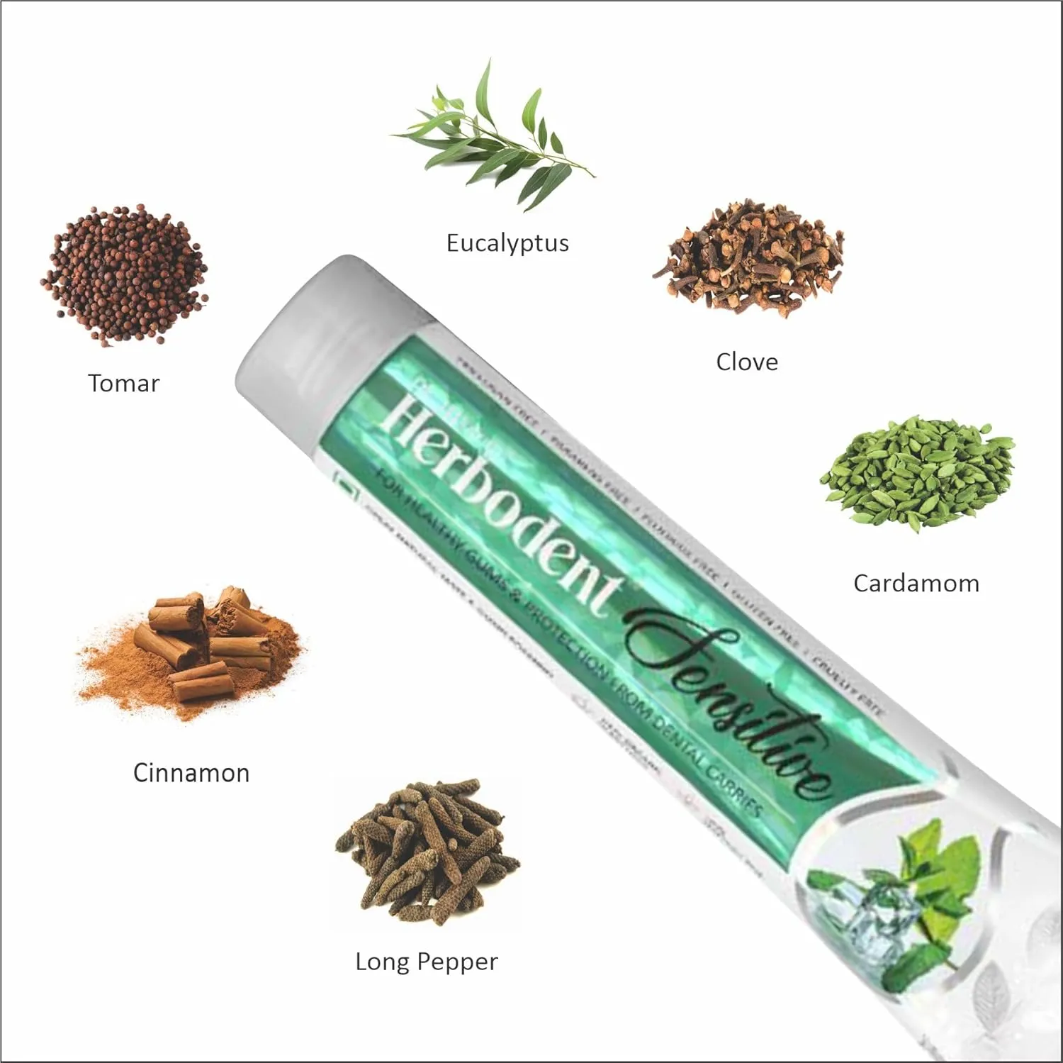 Herbodent Sensitive Toothpaste - 6.53 Oz Pack of 1 | Enamel Repair & Cavity Protection, Fluoride Free, Sensitive Care with Natural Mouthwash & Gum Strengthening Herbs - Clove, Tomar, Long Pepper...