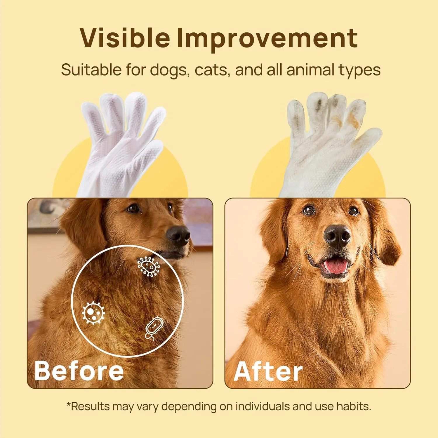 HICC PET Cleaning Deodorizing Bathing Wipes for Dogs & Cats, Hypoallergenic Dog Cleaning Glove Wipes, Nourishing & Grooming Fur, Cat Cleaning Wipes Remove Odor