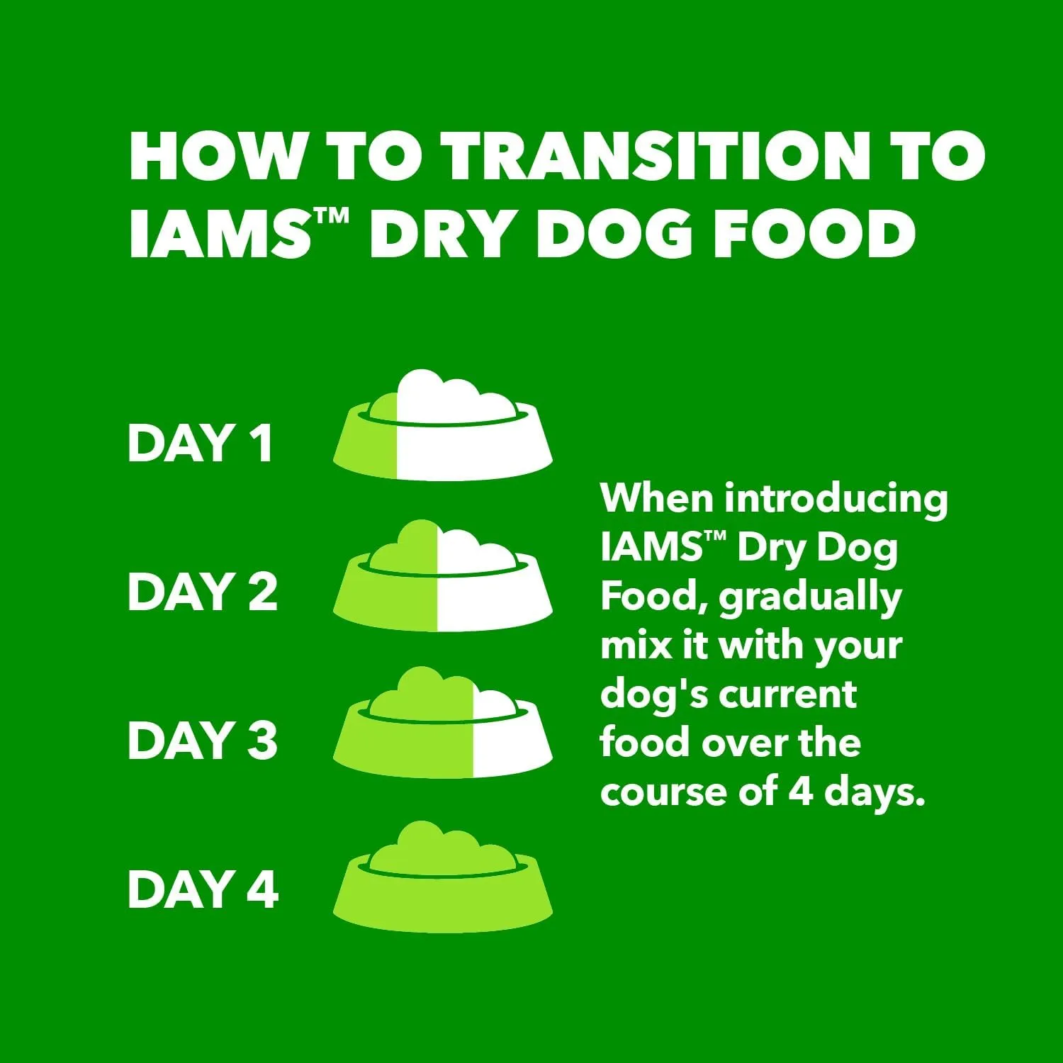 IAMS Proactive Health Healthy Weight Control Adult Dry Dog Food with Real Chicken, 29.1 lb. Bag