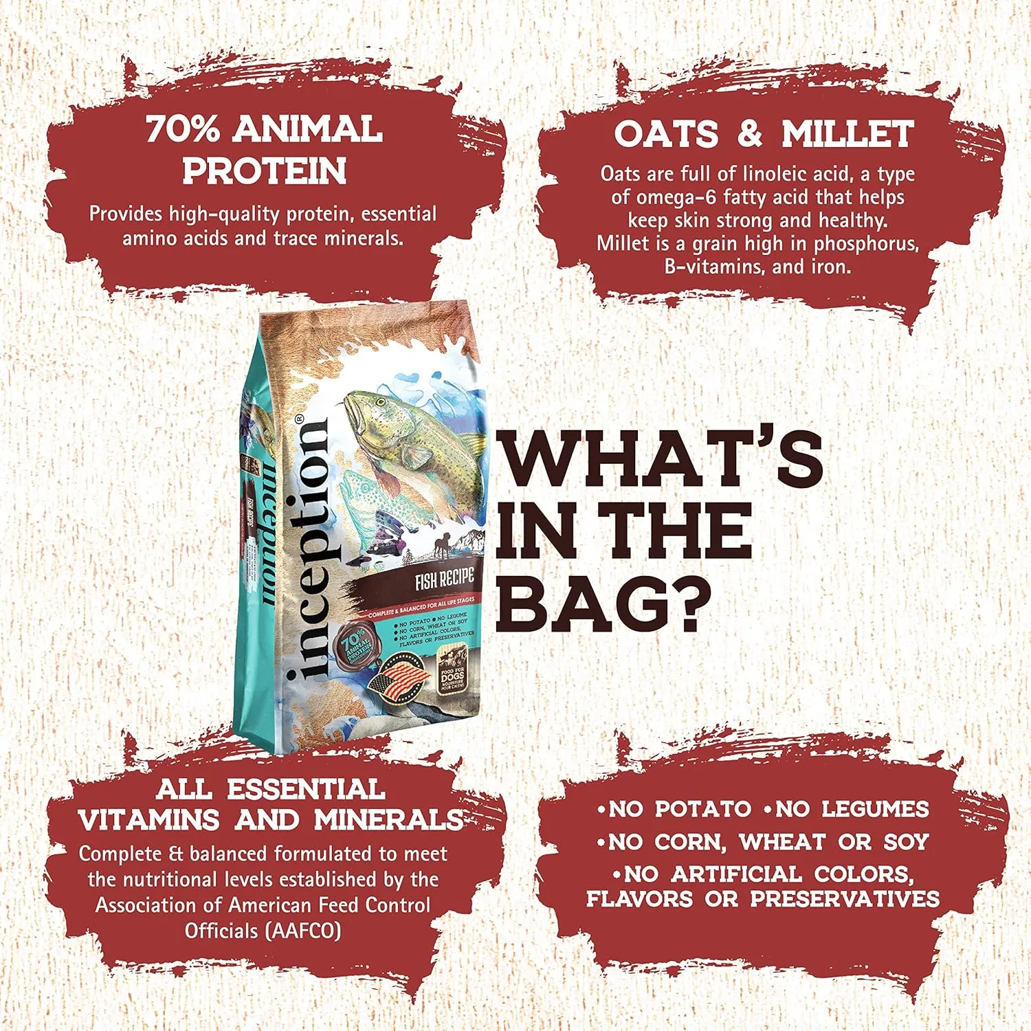 Inception Dry Dog Food Fish Recipe  Complete and Balanced Dog Food  Legume Free Meat First Dry Dog Food  4 lb. Bag (13278)