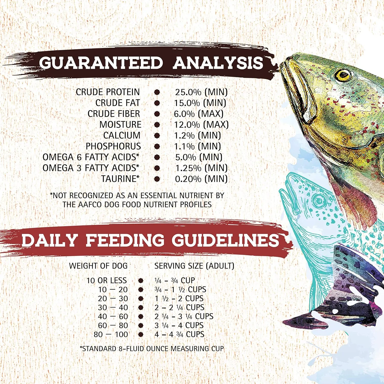 Inception Dry Dog Food Fish Recipe  Complete and Balanced Dog Food  Legume Free Meat First Dry Dog Food  4 lb. Bag (13278)