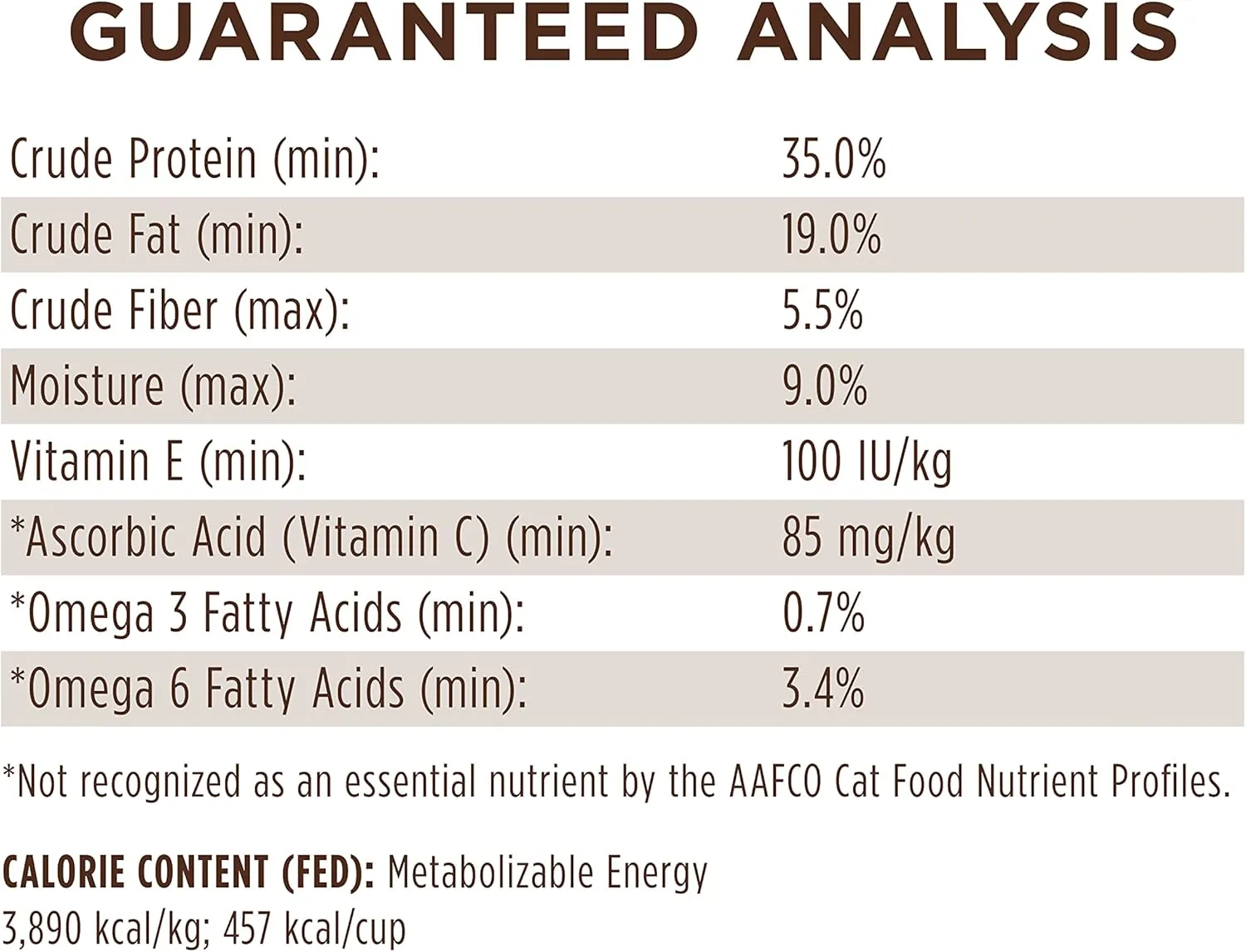 Instinct Limited Ingredient Diet, Natural Dry Cat Food, Grain Free Recipe - Real Rabbit, 4.5 lb. Bag