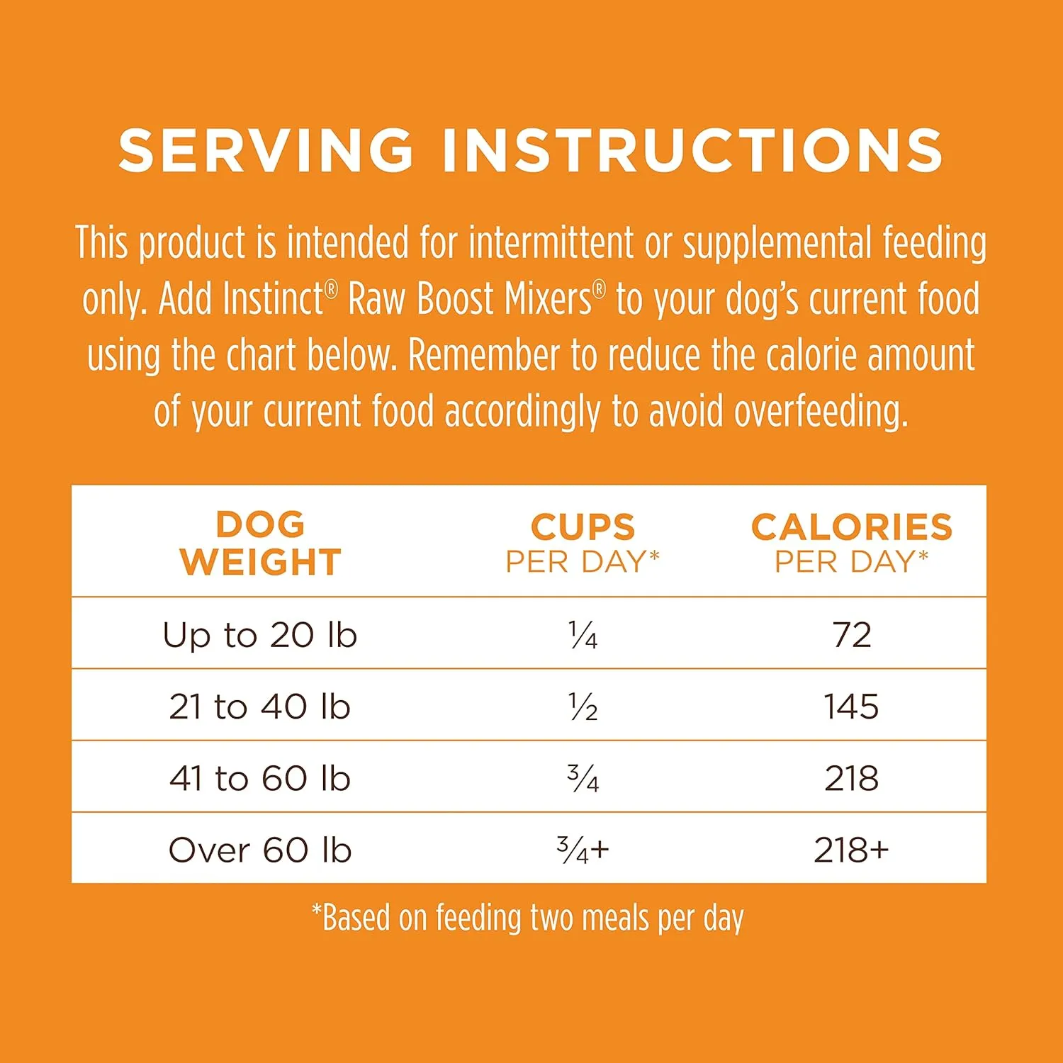 Instinct Raw Boost Mixers, Freeze Dried Dog Food Topper with Functional Ingredients, Grain Free, Real Chicken - Gut Health , 5.5 oz. Bag