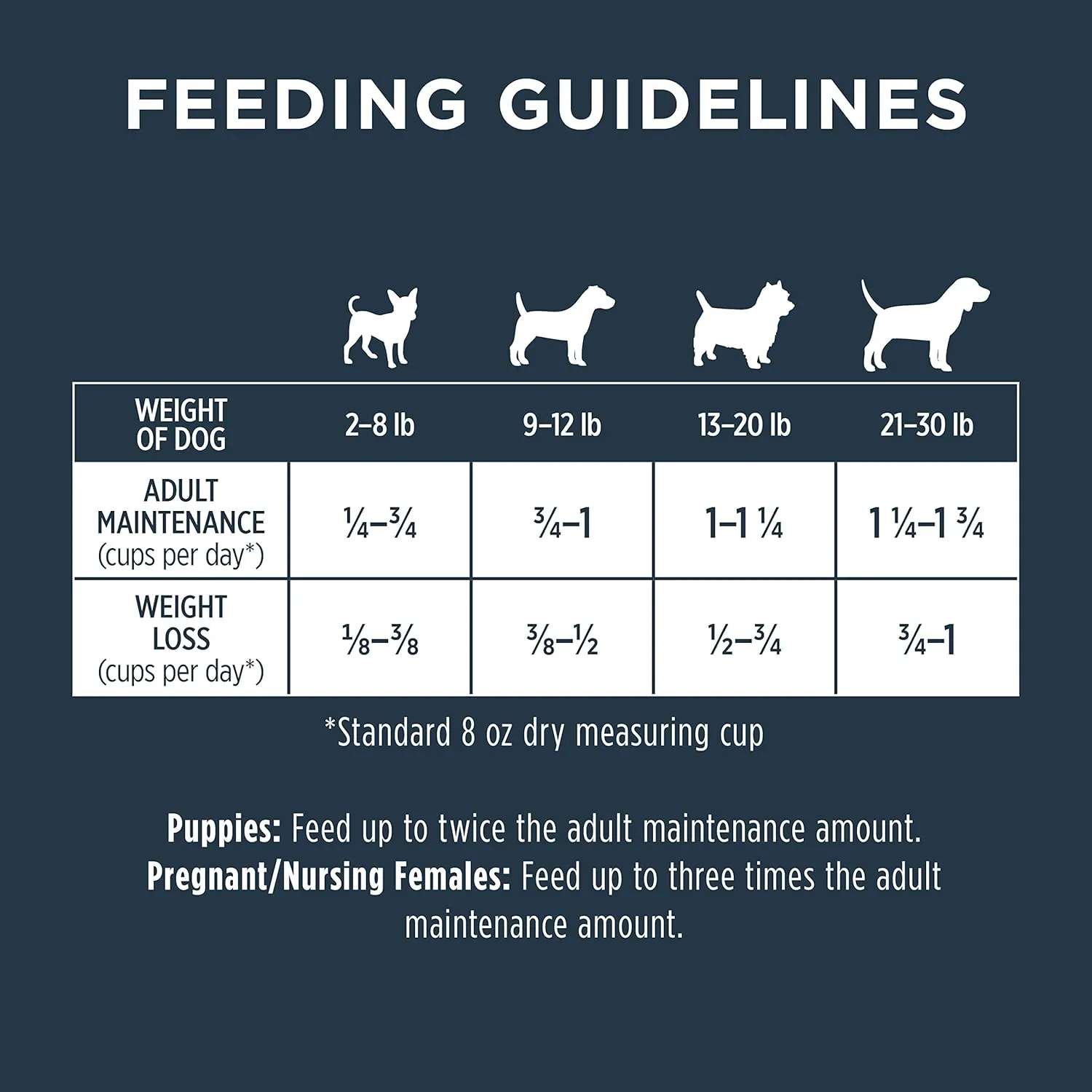 Instinct Raw Boost Small Breed, Natural Dry Dog Food with Freeze Dried Pieces, High Protein, Grain Free Recipe - Real Beef, 4 lb. Bag