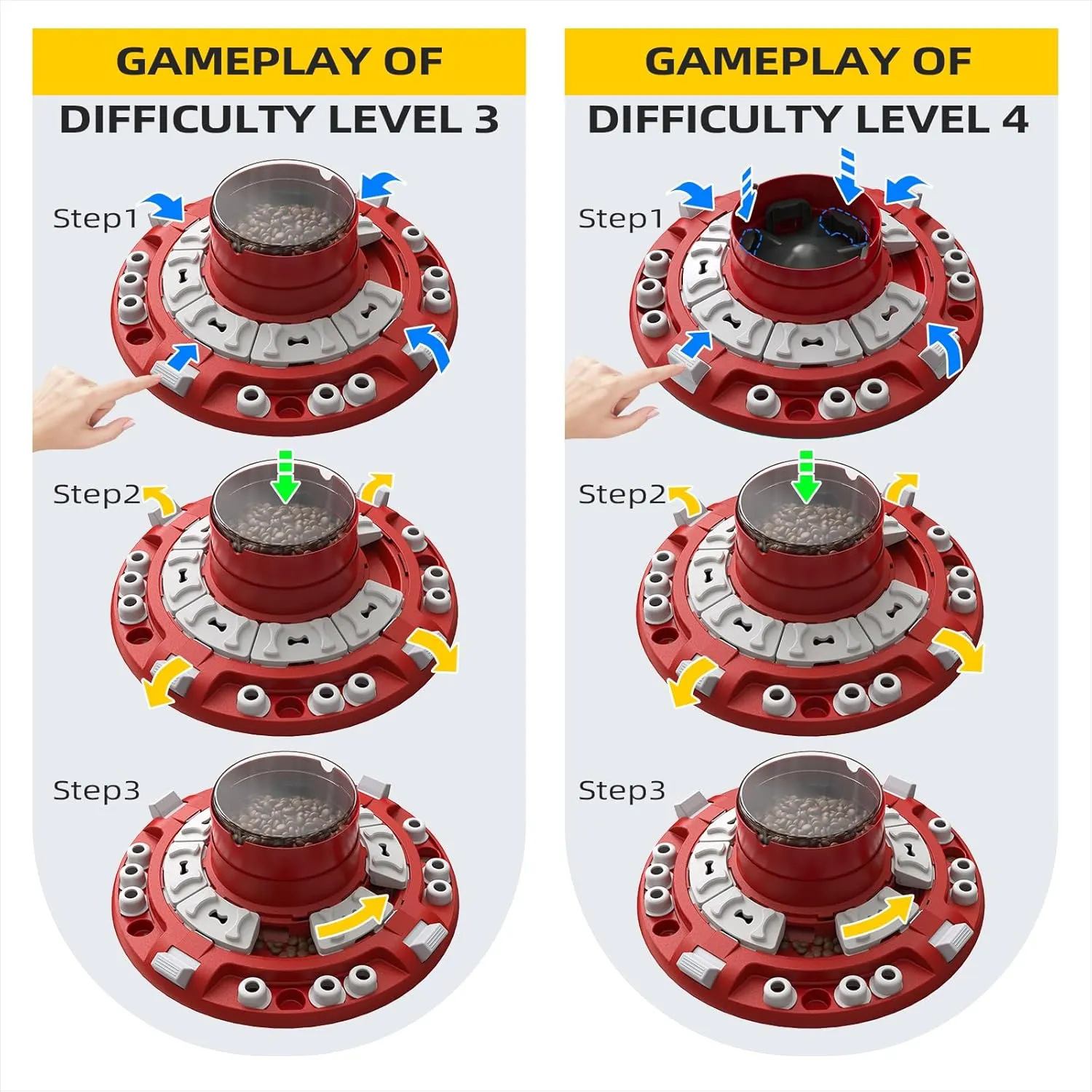 KADTC Dog Advanced Puzzle Toys Level 4 in 1 for Smart Dogs Mental Brain Stimulation Game Slow Food Puzzles Hard Feeder Puppy Treat Mind Games Cognitive Interactive Intelligence Training Toy Red