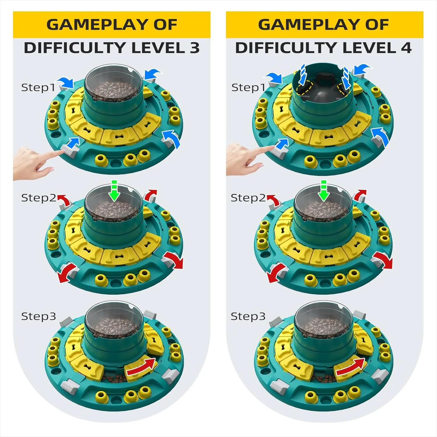 KADTC Dog Advanced Puzzle Toys Level 4 in 1 for Smart Dogs Mental Brain Stimulation Game Slow Food Puzzles Hard Feeder Puppy Treat Mind Games Cognitive Interactive Intelligence Training Toy