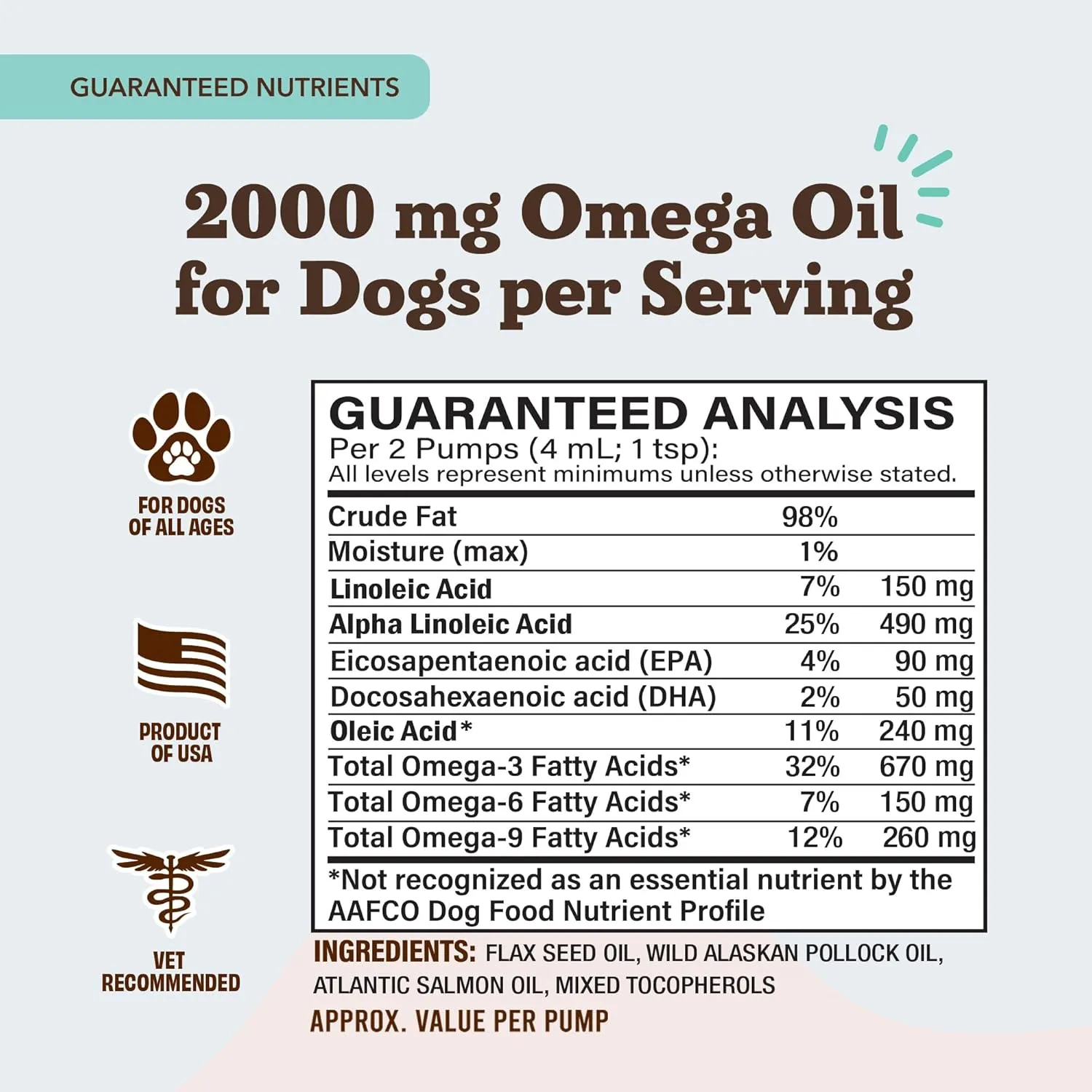 Natural Dog Company Ultra Omega Oil for Dogs a 2000 MG Omega 3, 6, 9 with Salmon, Pollock & Flaxseed Oil, EPA & DHA, Dog Supplement for Skin, Coat, Joints, Allergy & Itch Relief, Dog Fish Oil 16oz