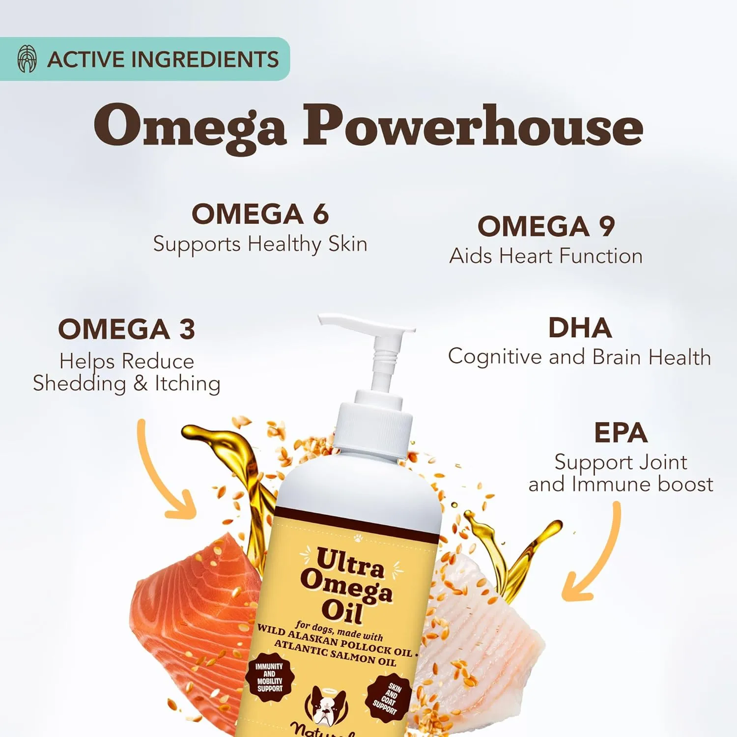 Natural Dog Company Ultra Omega Oil for Dogs a 2000 MG Omega 3, 6, 9 with Salmon, Pollock & Flaxseed Oil, EPA & DHA, Dog Supplement for Skin, Coat, Joints, Allergy & Itch Relief, Dog Fish Oil 16oz