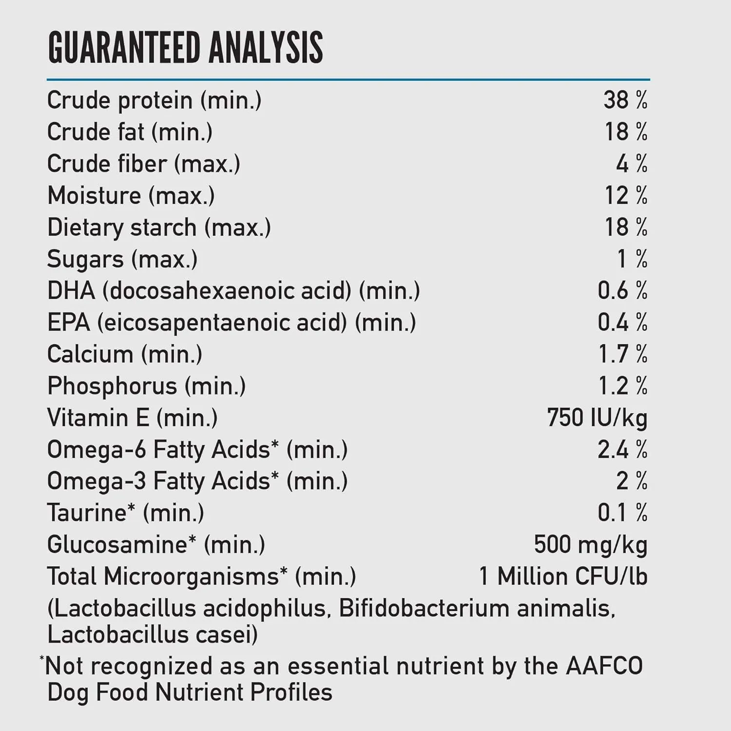 ORIJEN Amazing Grains Six Fish Recipe Dry Dog Food, High Protein Dog Food, Fresh or Raw Ingredients, 22.5lb