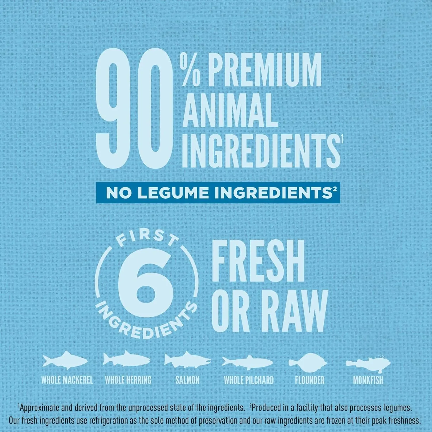 ORIJEN Amazing Grains Six Fish Recipe Dry Dog Food, High Protein Dog Food, Fresh or Raw Ingredients, 22.5lb
