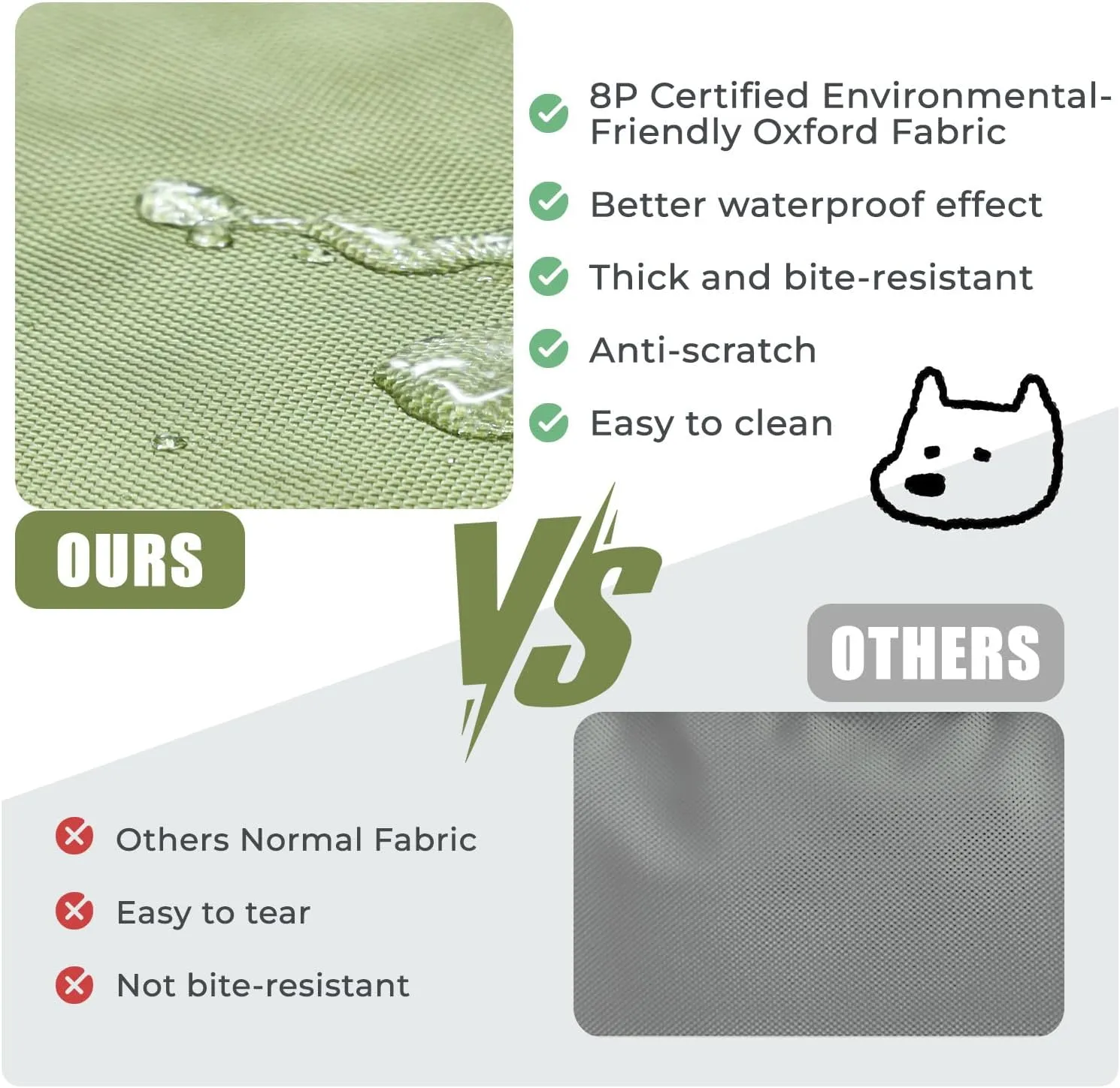 Orthopedic Outdoor Waterproof Dog Beds for Extra Large Dogs, Washable Crate Bed with Egg Crate Foam Pet Bed Mat and Removable Oxford Fabric Cooling Cover,45"x 32", Dark Green