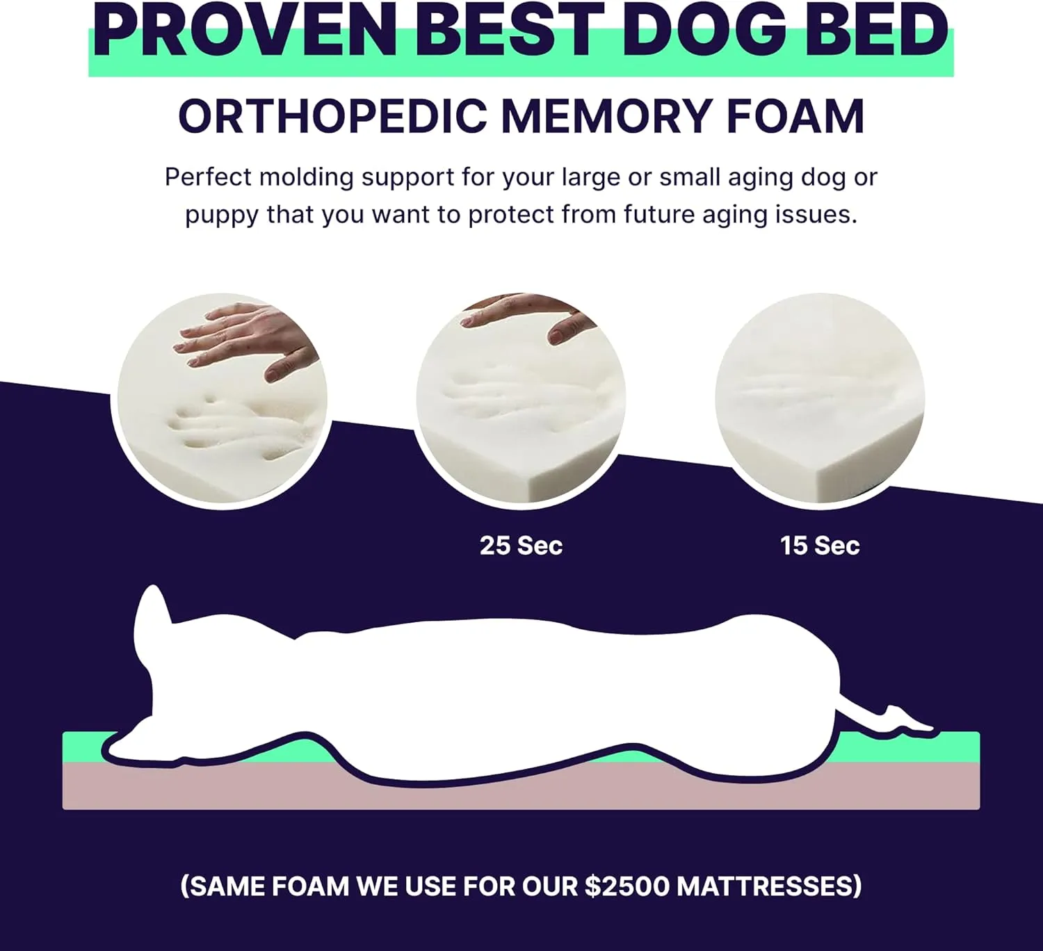 Pet Support Systems Orthopedic Dog Bed - Gel Memory Foam Pet Bed, Luxury Washable Dog Bed for Sleeping and Support (Removable Cover, Small Tan Dog Bed)