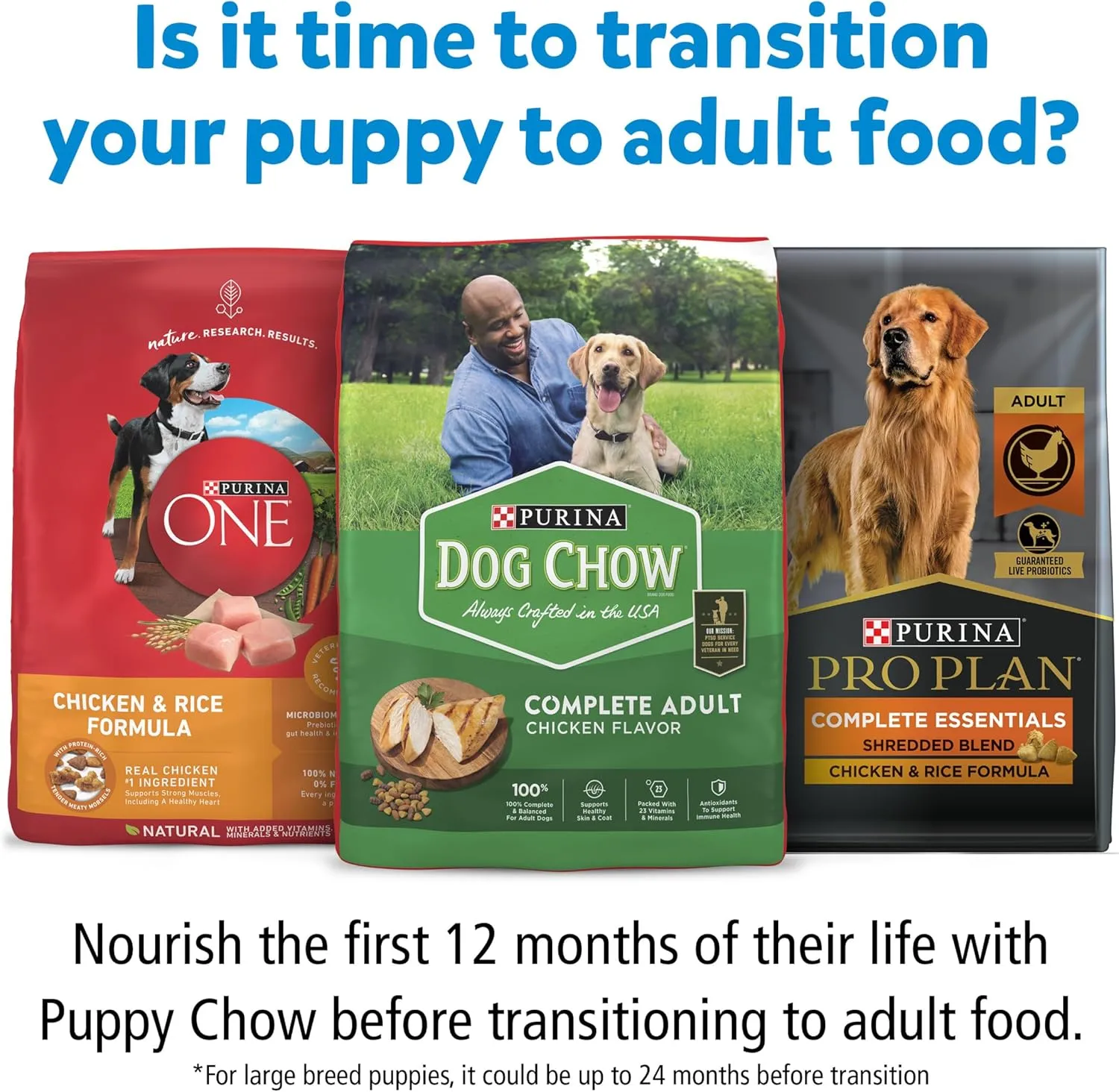 Purina, Puppy Chow High Protein Dry Puppy Food, Tender & Crunchy With Real Beef, 4.4 Pound Bag