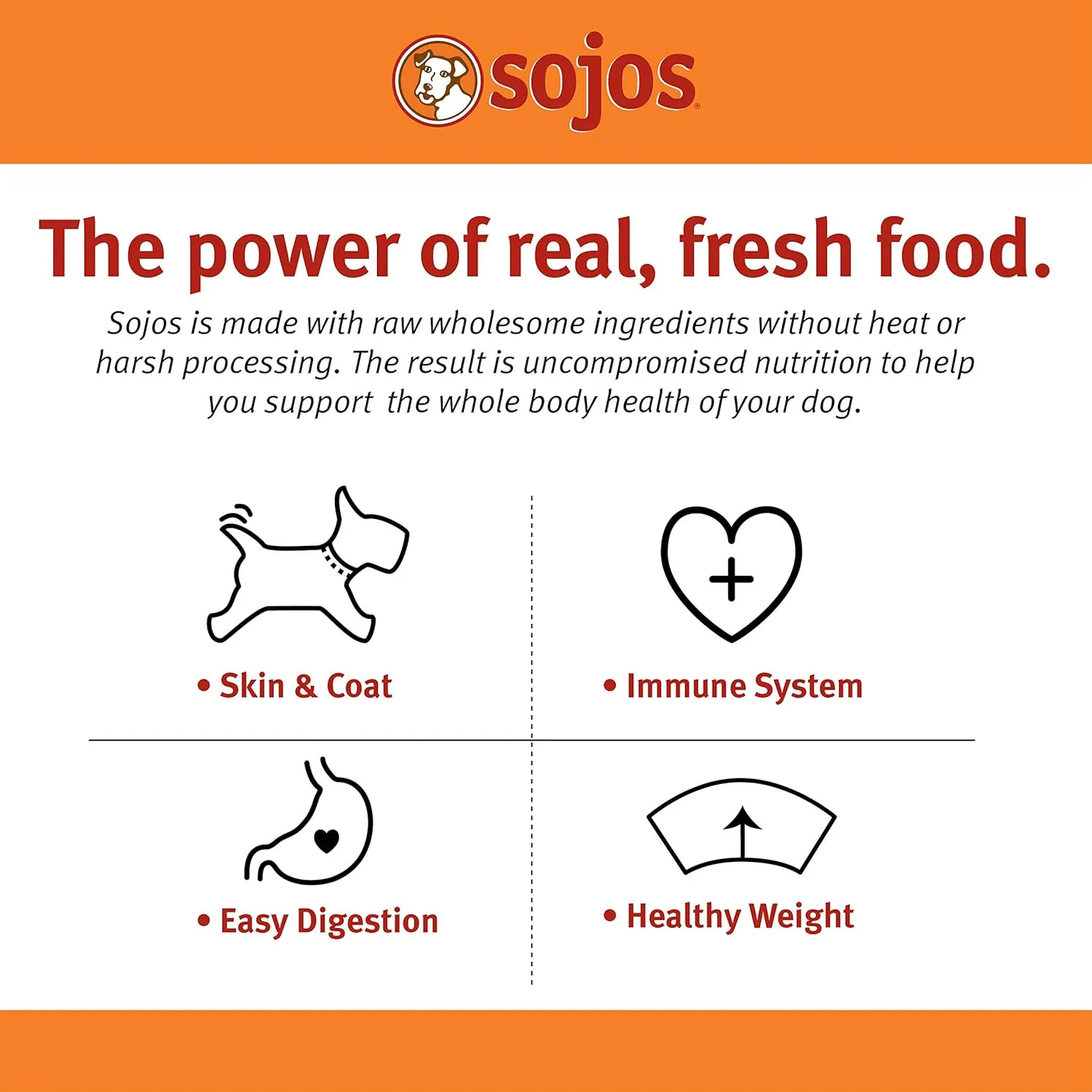 SOJOS Complete Turkey Recipe Dehydrated Dog Food, 1.75 lb, Blue