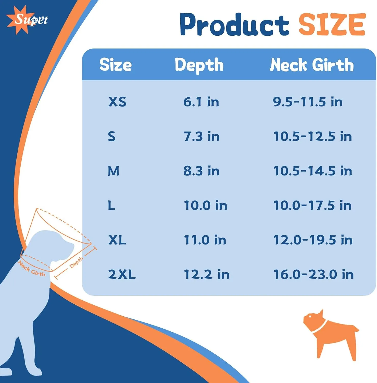 Supet Soft Dog Cone Collar for Small Dogs, E Collar for Dogs After Surgery to Stop Licking, Comfortable Elizabethan Collar, Cone of Shame Alternative, Adjustable Pet Recovery Collar (XS)