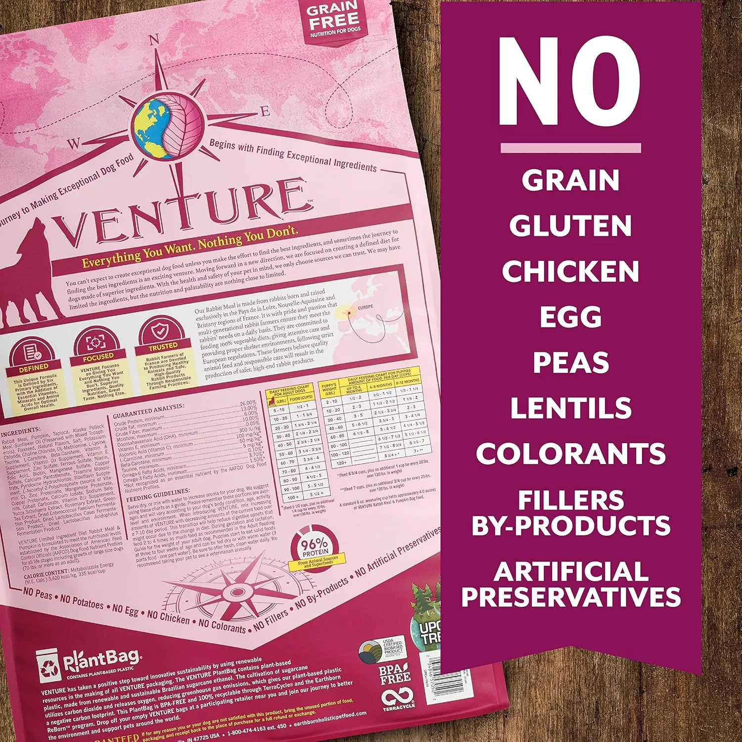 Venture Limited Ingredient Diet Grain Free Dry Dog Food