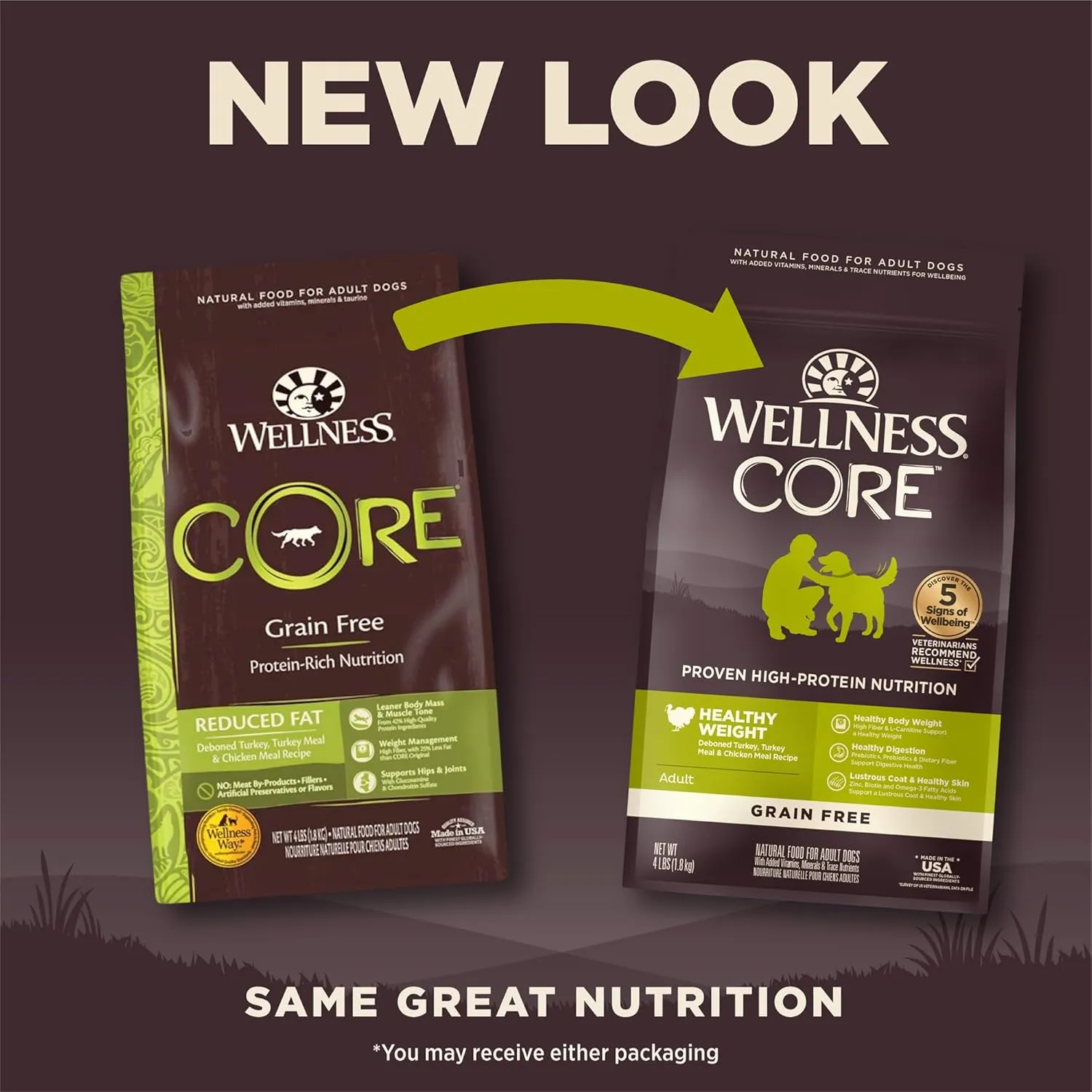 Wellness CORE Dry Dog Food, Grain-Free, High Protein, Natural, Healthy Weight Turkey & Chicken Recipe, (4-Pound Bag)