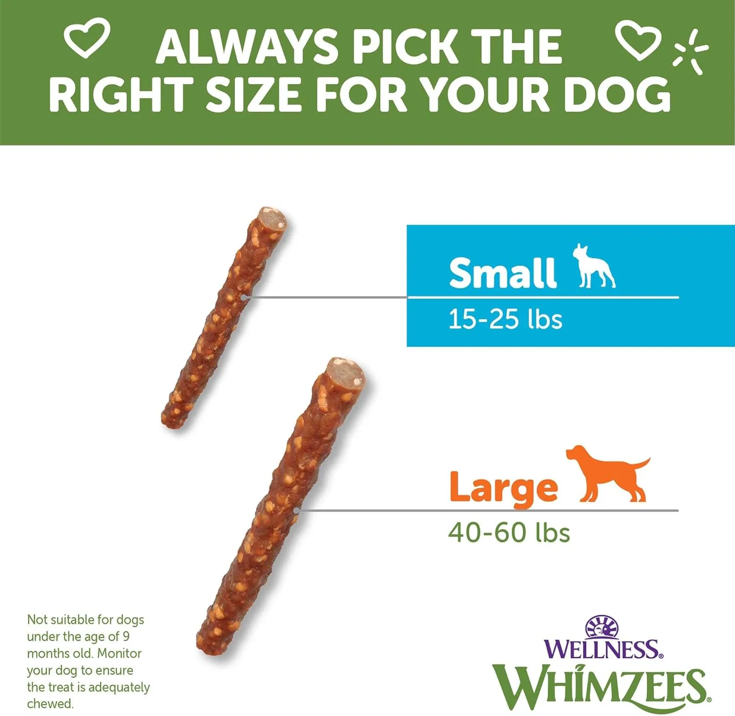 Wellness WHIMZEES Veggie Sausage Dog Dental Treats, Natural Chews, Small Size Stick, (28 Count)