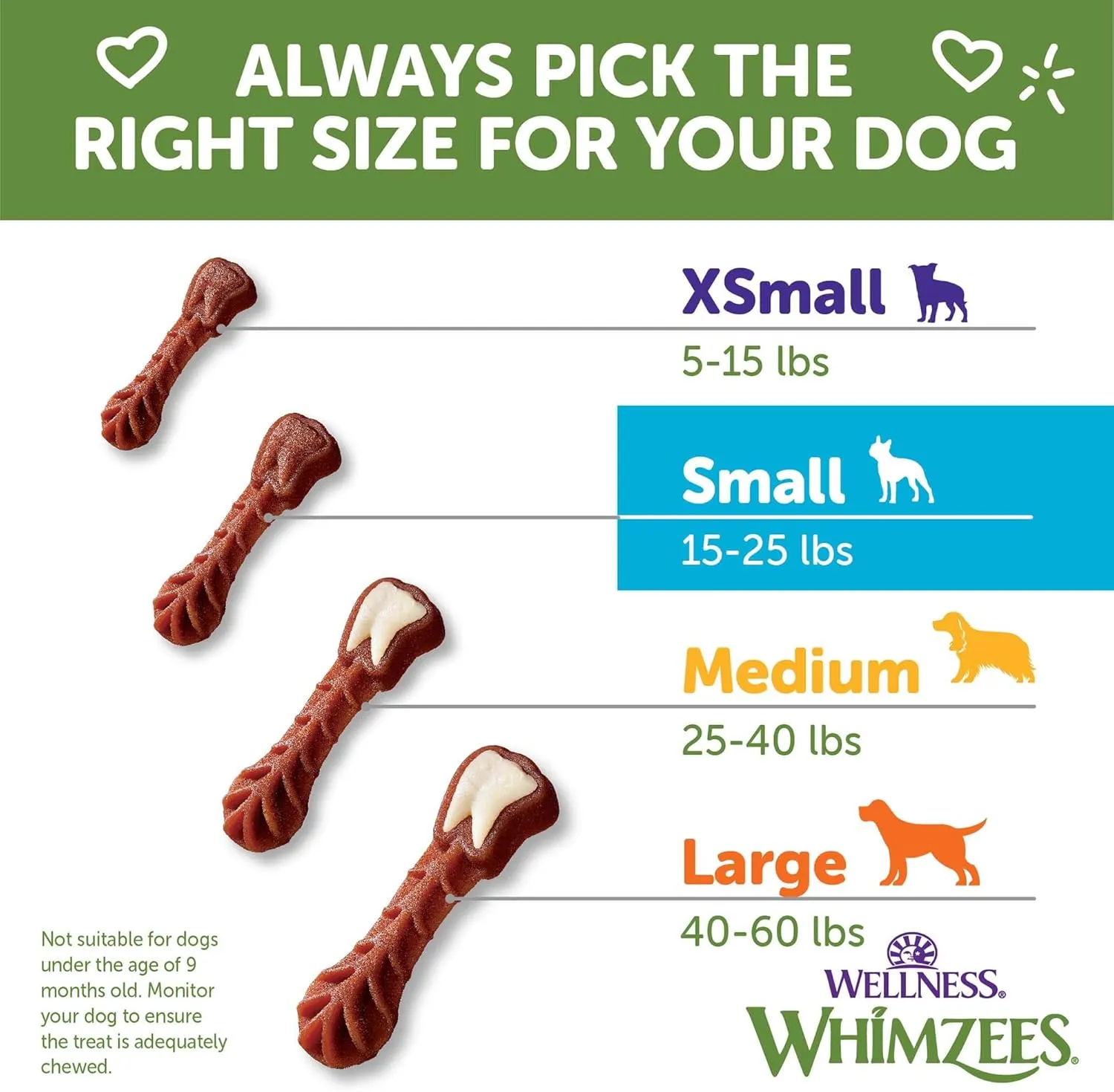 Whimzees Wellness Brushzees Dog Dental Treats, Natural Chews, Small Size Stick, (24 Count)