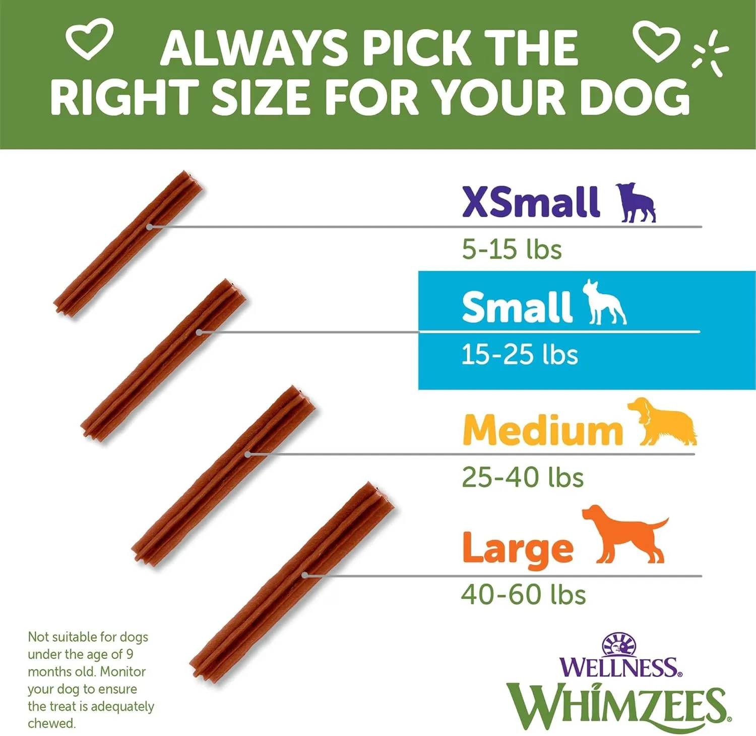 Whimzees Wellness Stix Dog Dental Treats, Natural Chews, Small Size Stick, (28 Count)